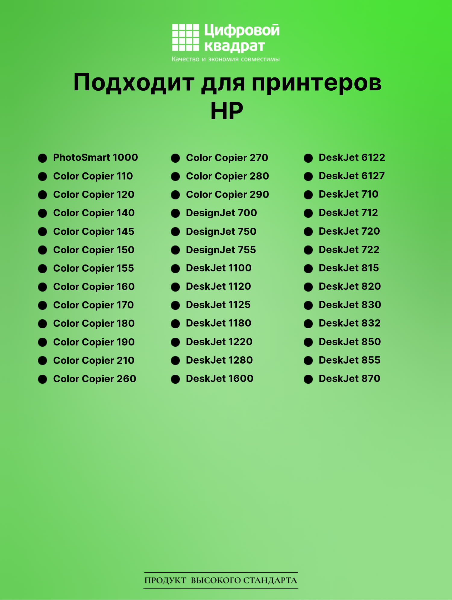 Картридж для HP PhotoSmart 1000 совместимый 2