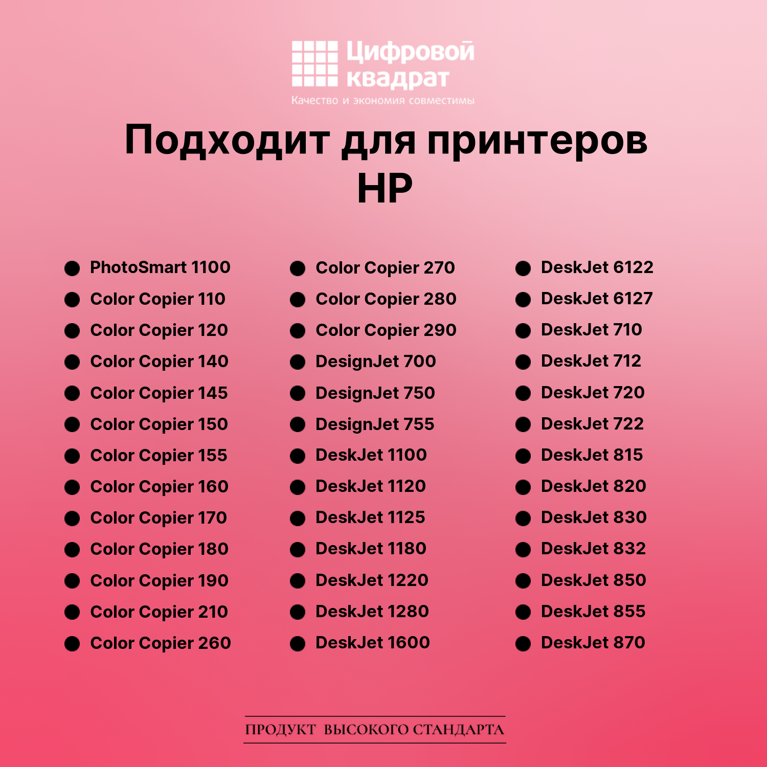 Картридж для HP PhotoSmart 1100 совместимый 2