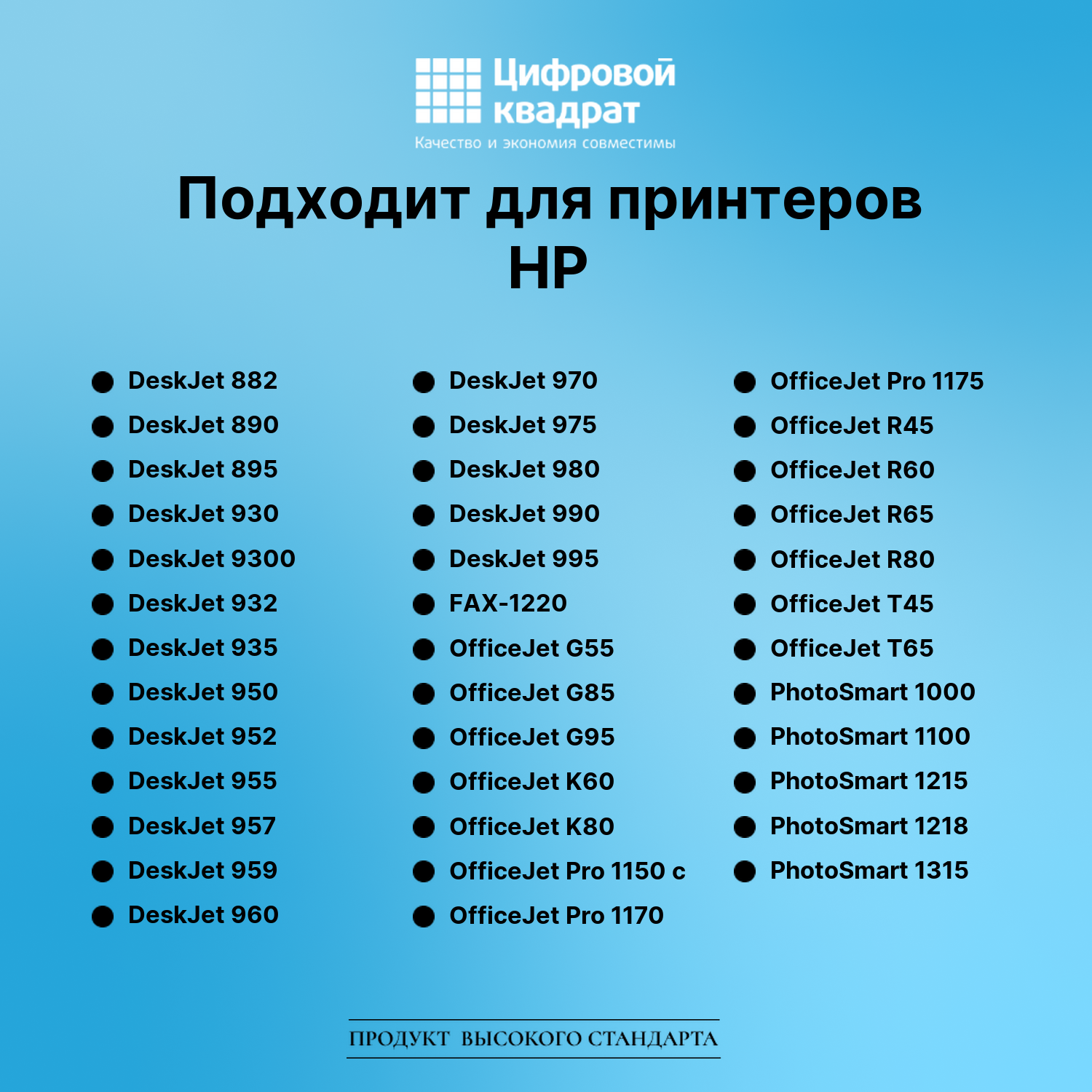 Картридж для HP PhotoSmart 1115 совместимый 3