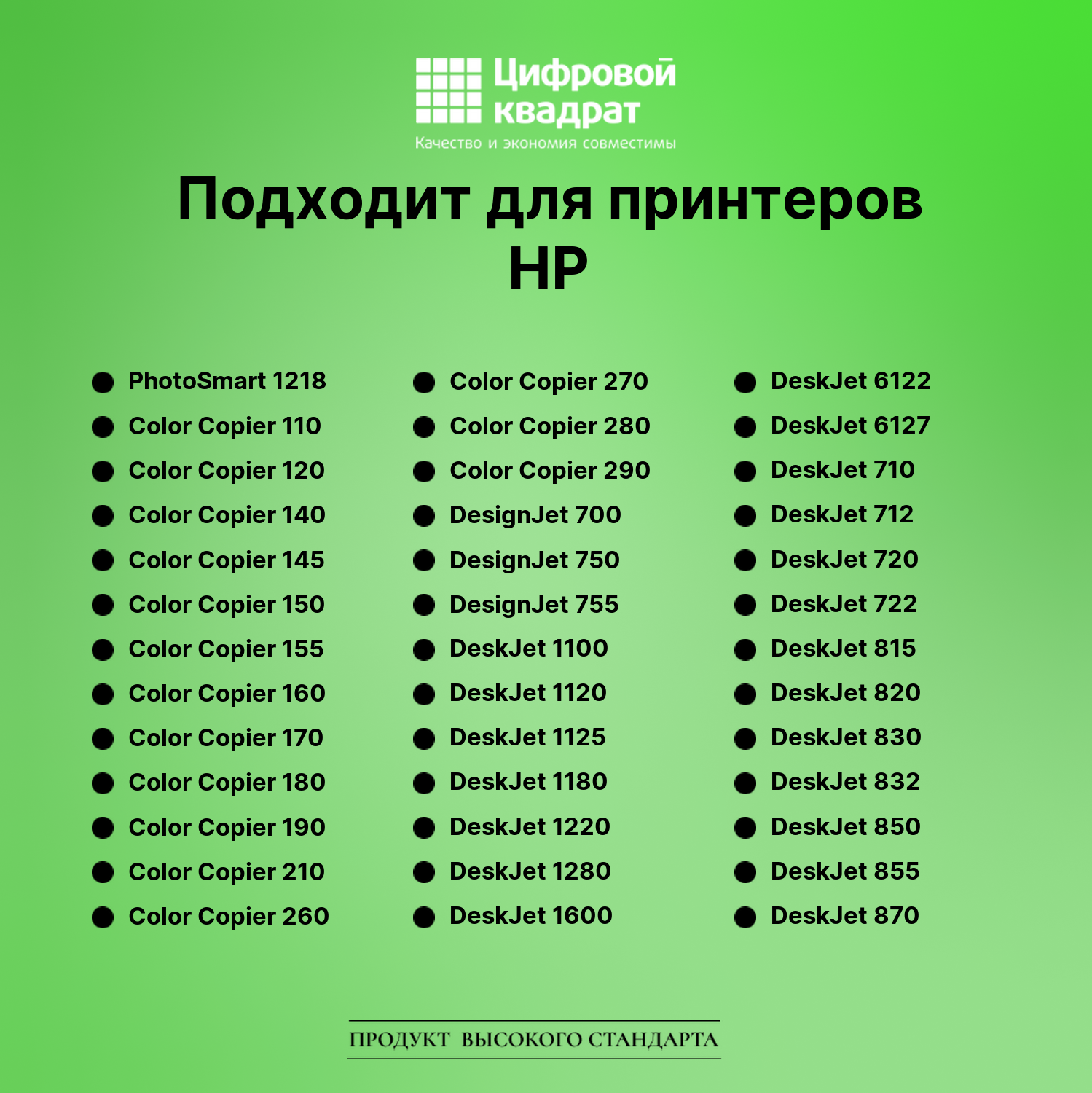 Картридж для HP PhotoSmart 1218 совместимый 2