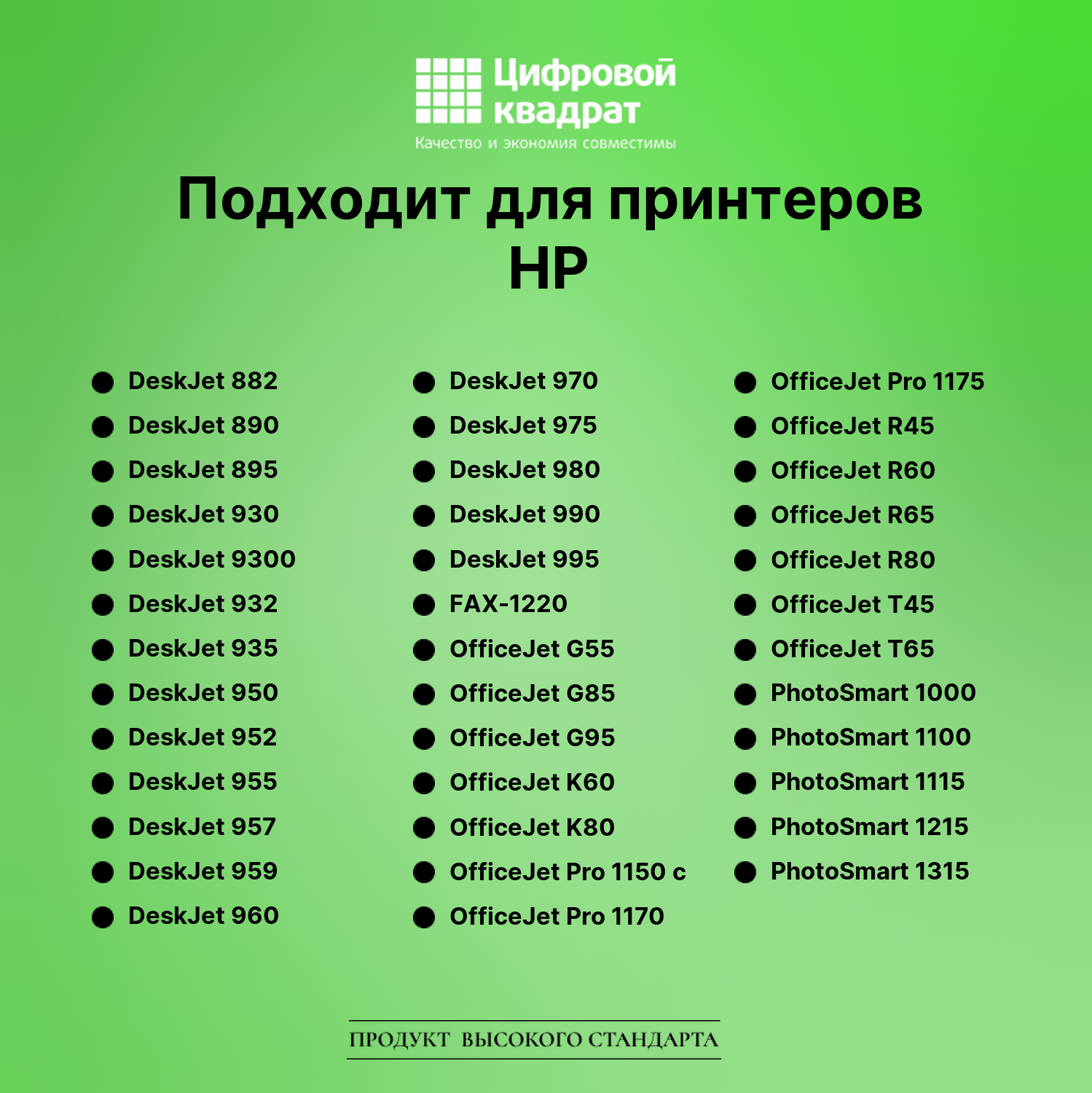Картридж для HP PhotoSmart 1218 совместимый 3