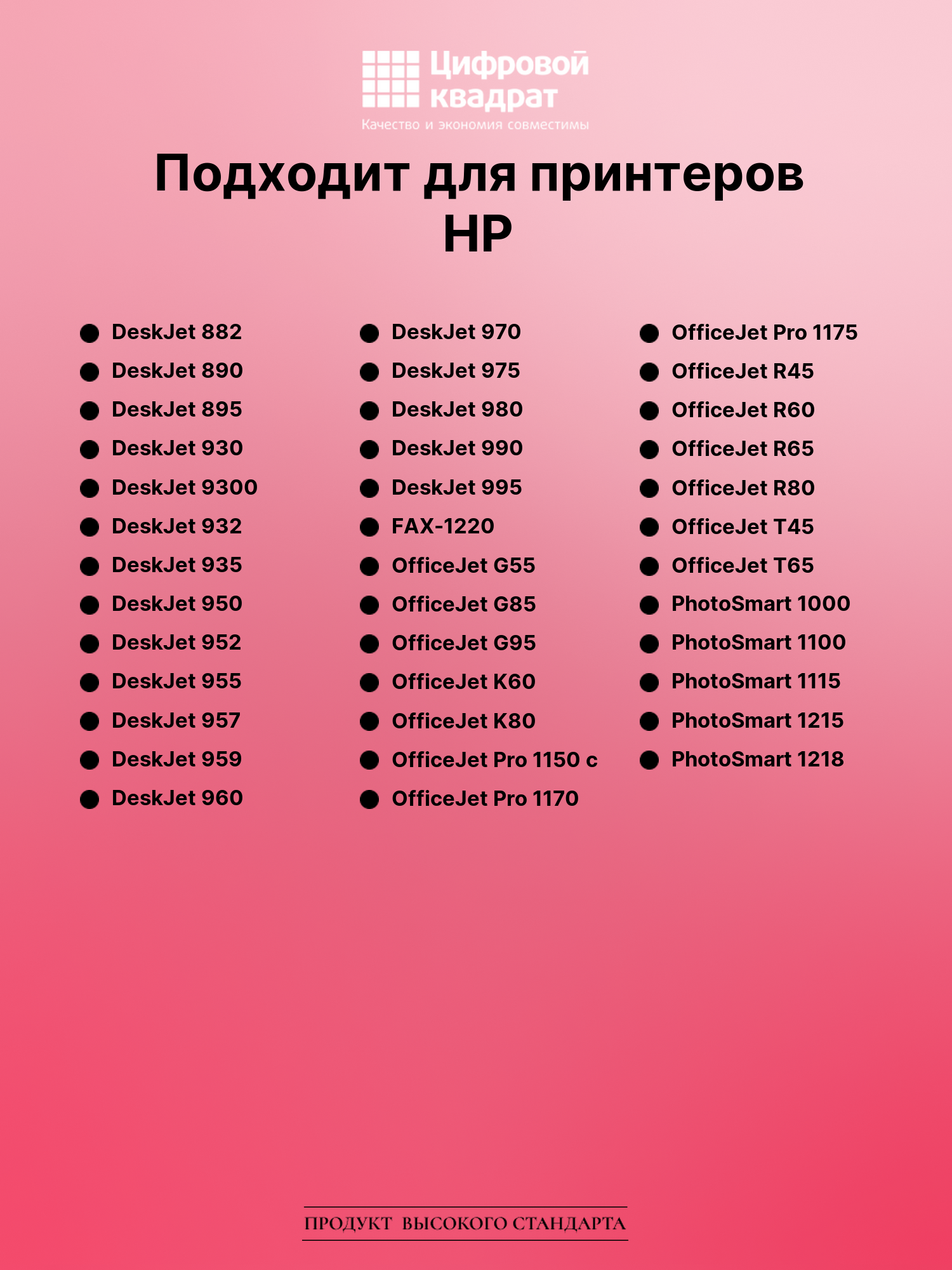 Картридж для HP PhotoSmart 1315 совместимый 3