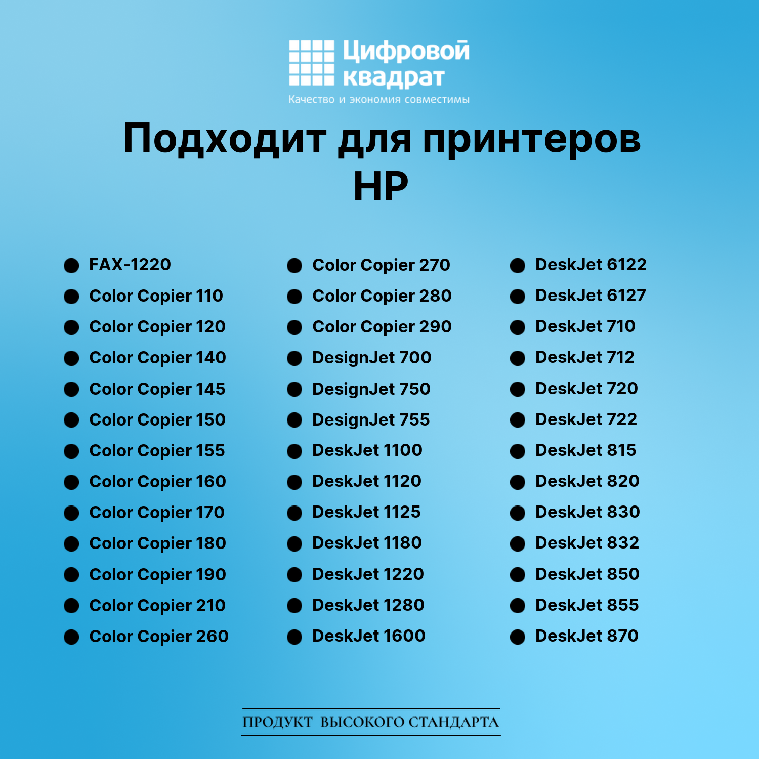 Картридж для HP FAX 1220 совместимый 2