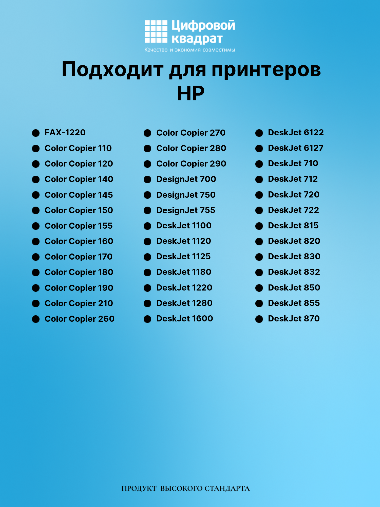 Картридж для HP FAX 1220 совместимый 2