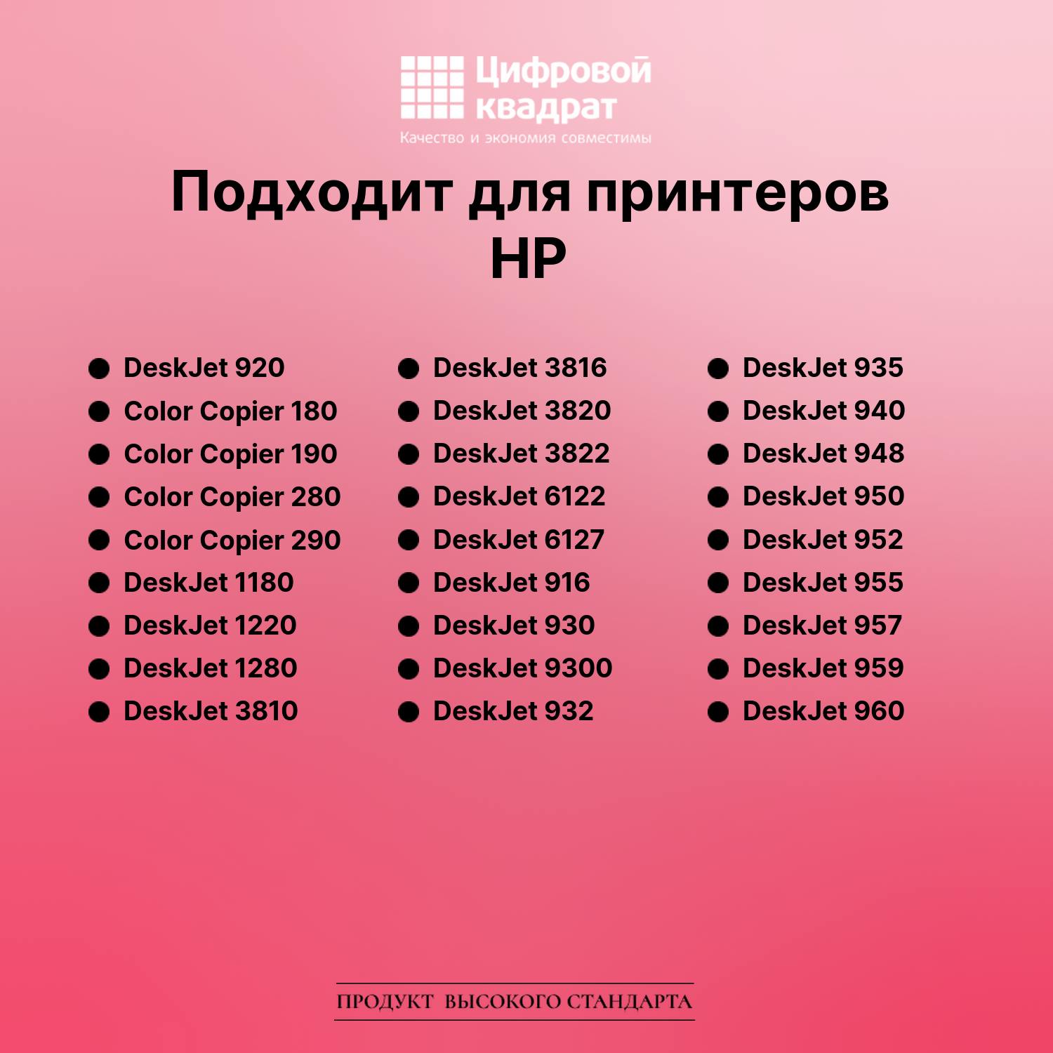 Картридж для HP DeskJet 920 совместимый 2