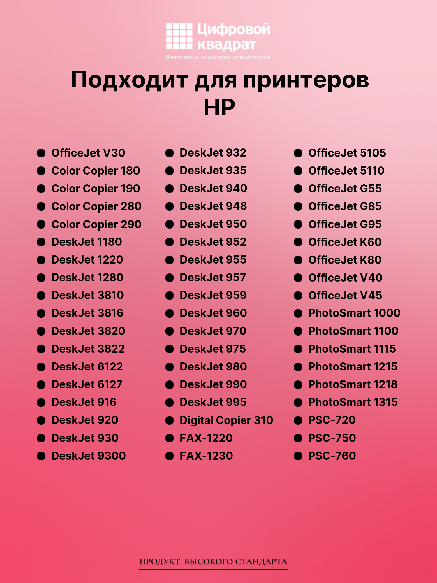 Картридж для HP OfficeJet V30 совместимый 2