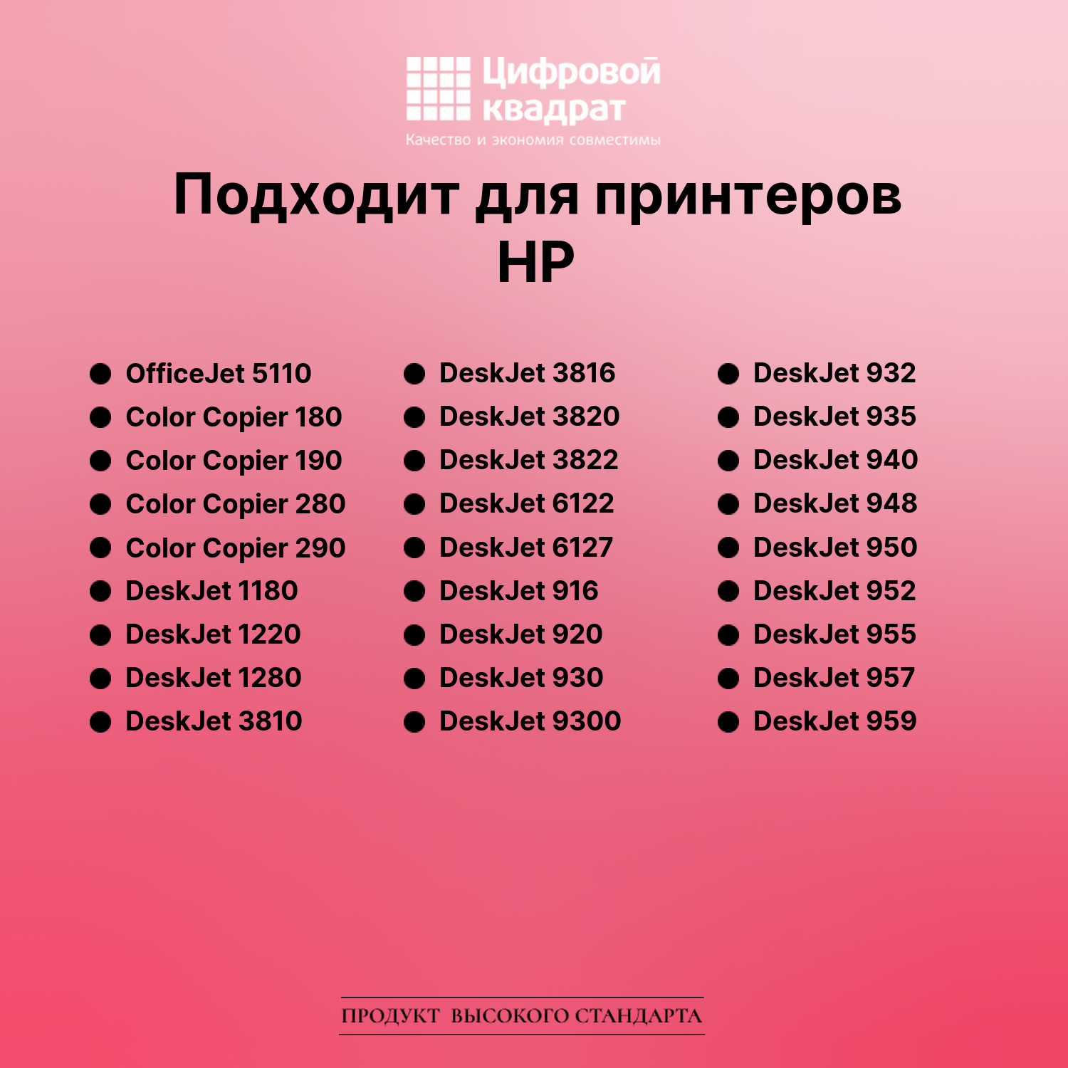 Картридж для HP OfficeJet 5110 совместимый 2