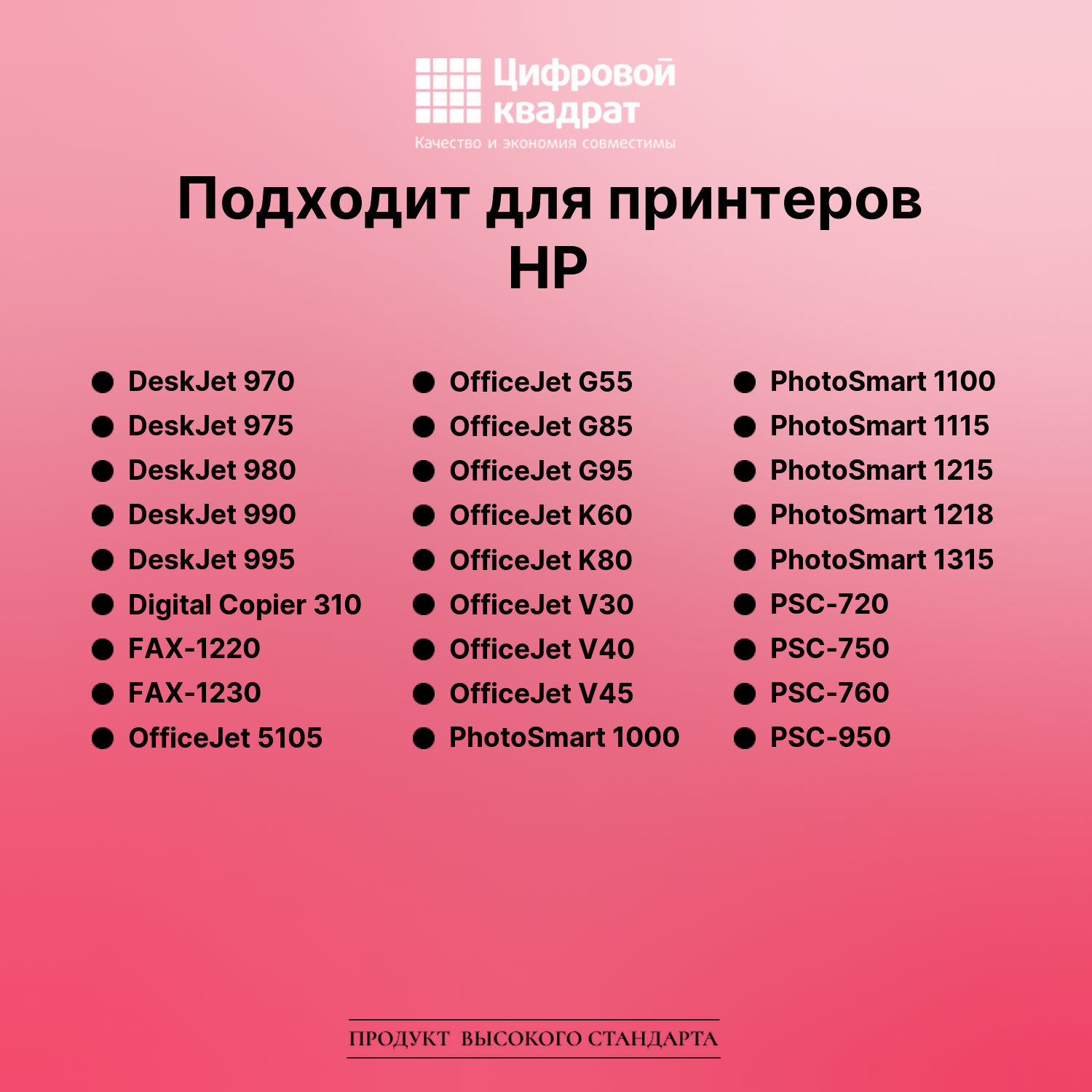 Картридж для HP OfficeJet 5110 совместимый 3