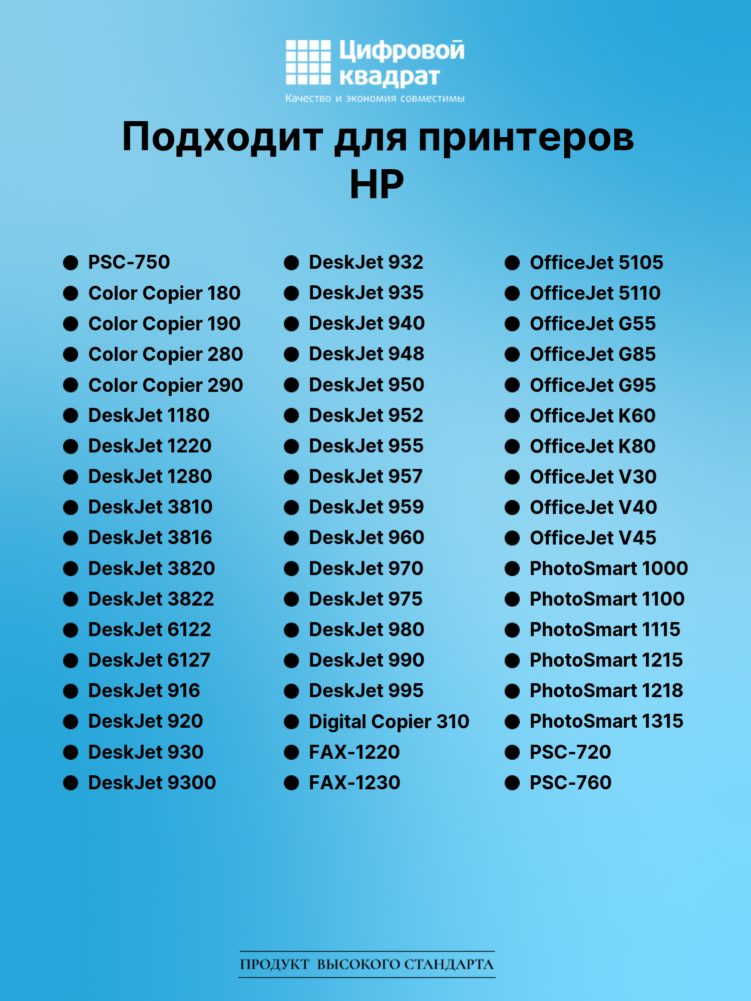 Картридж для HP PSC-750 совместимый 2