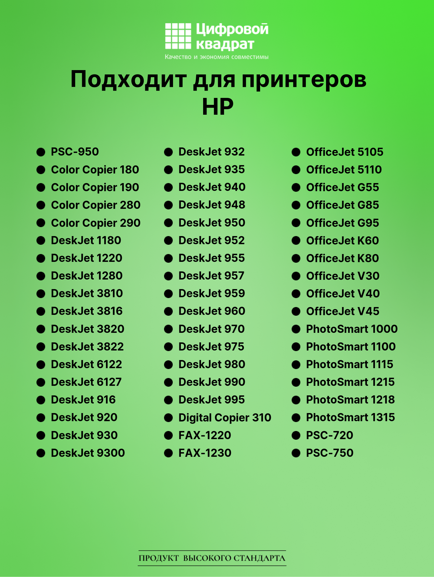 Картридж для HP PSC-950 совместимый 2