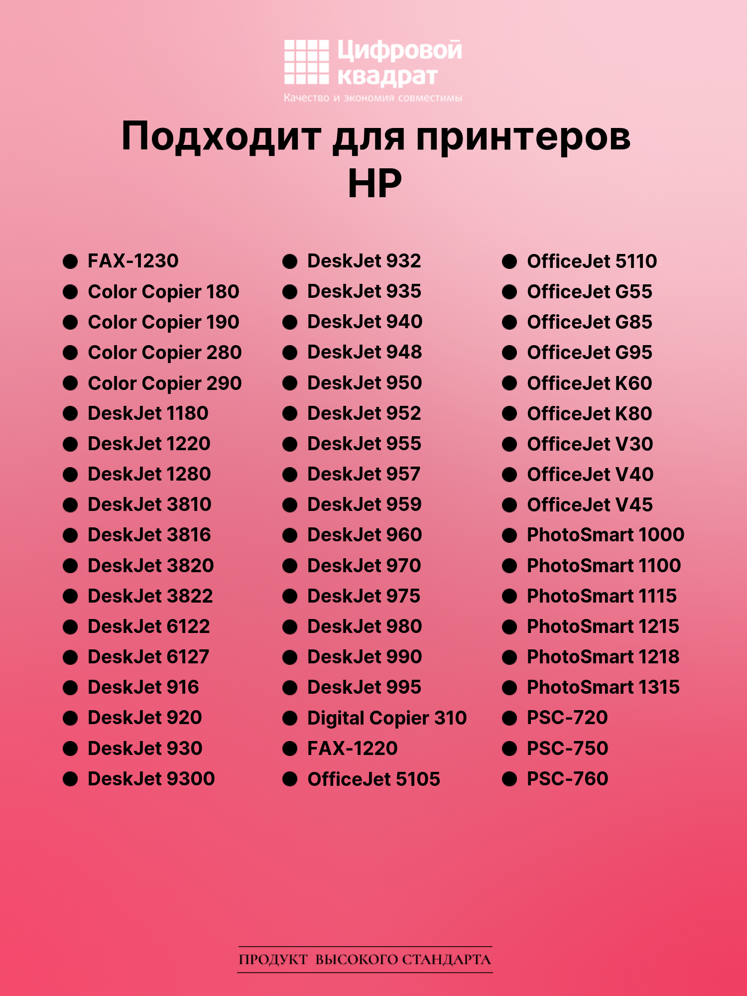 Картридж для HP FAX 1230 совместимый 2