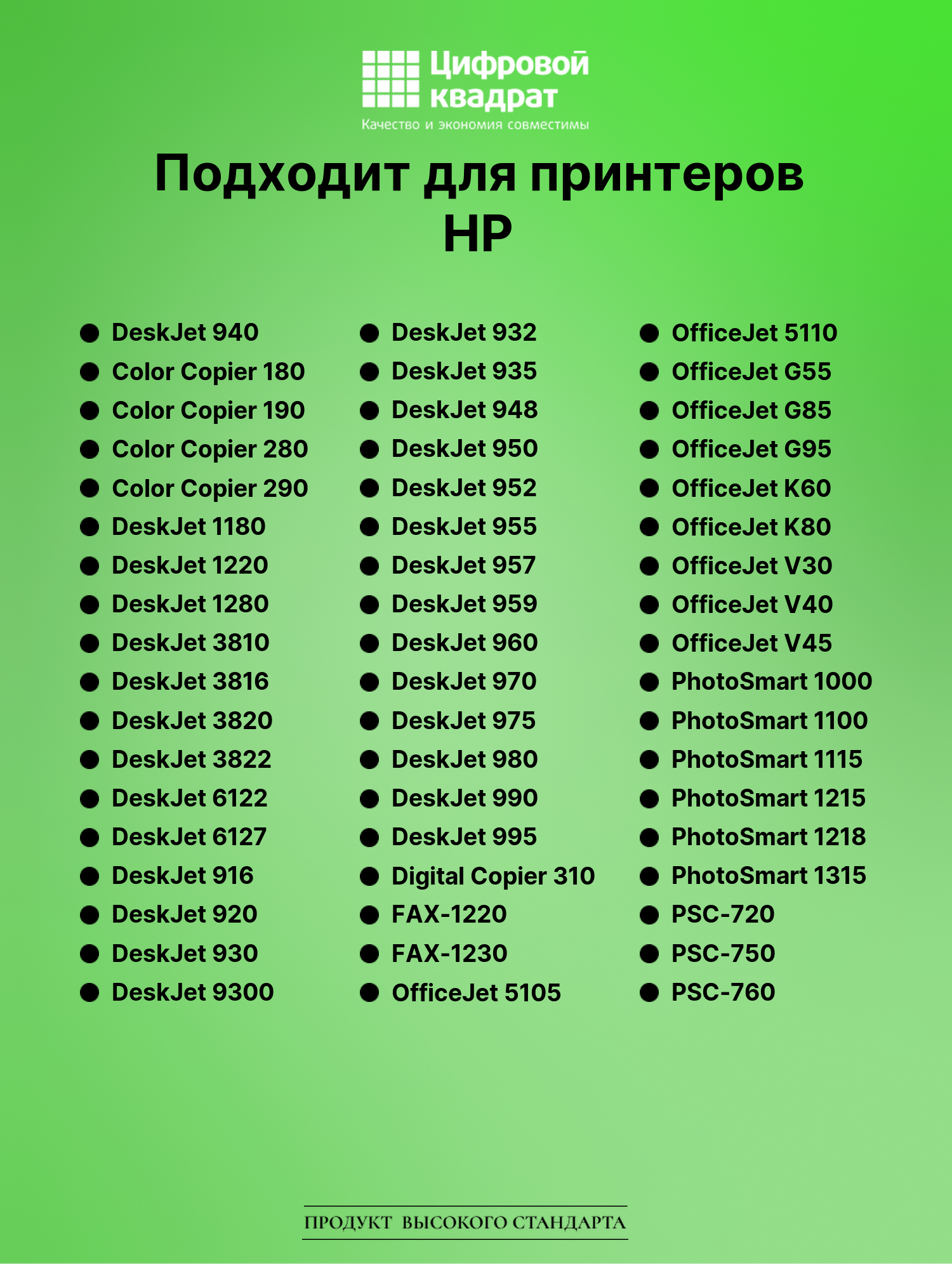 Картридж для HP DeskJet 940 совместимый 2