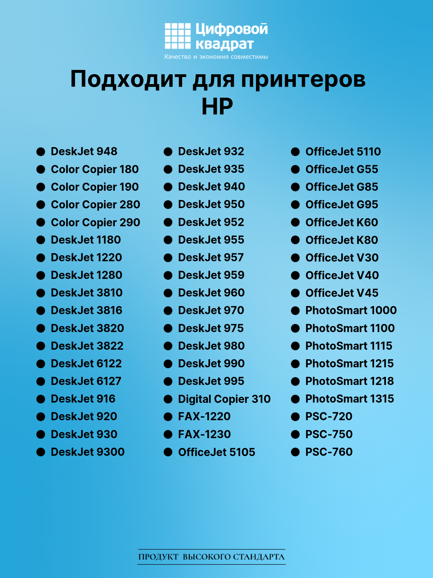 Картридж для HP DeskJet 948 совместимый 2