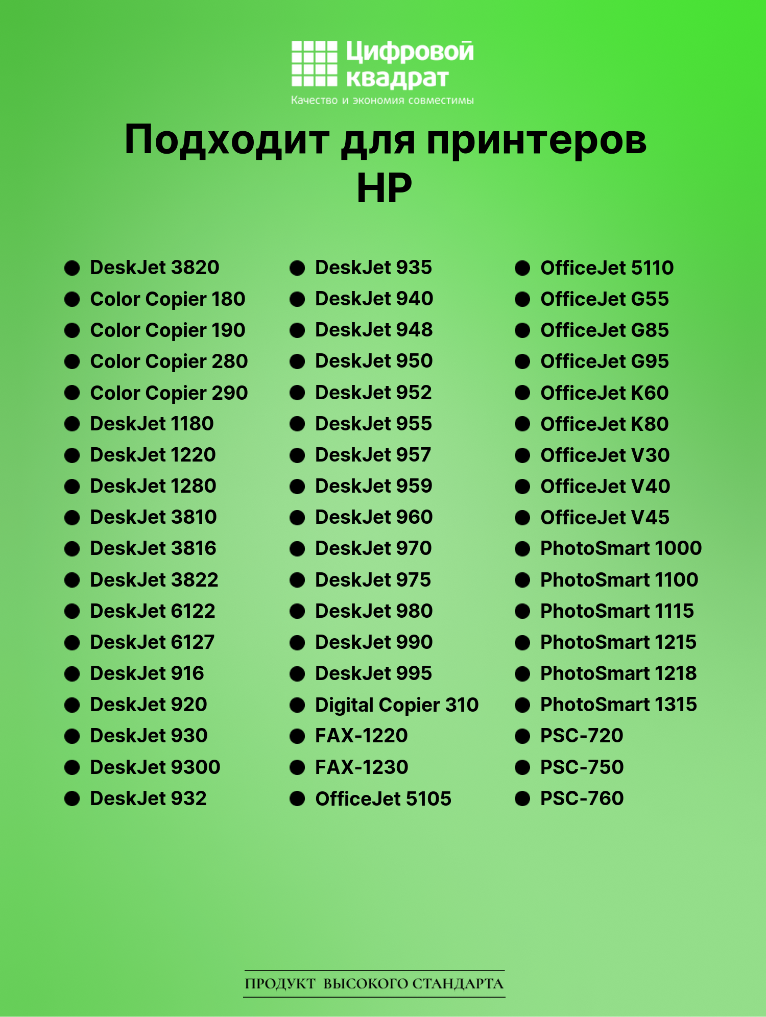 Картридж для HP DeskJet 3820 совместимый 2