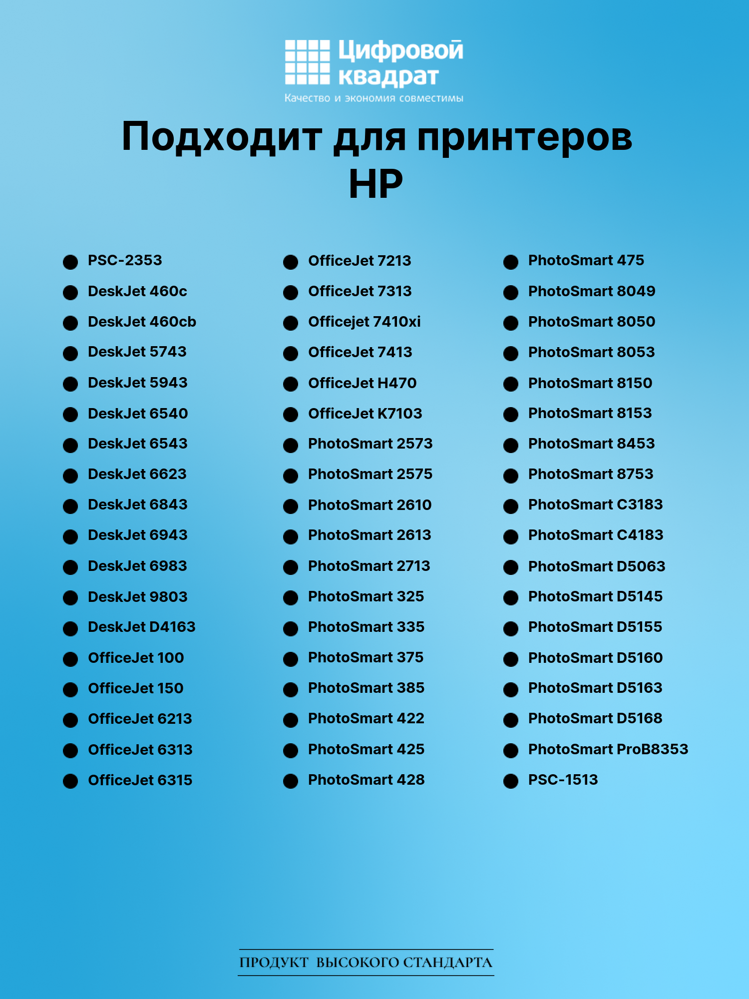 Картридж для HP PSC-2353 совместимый 2