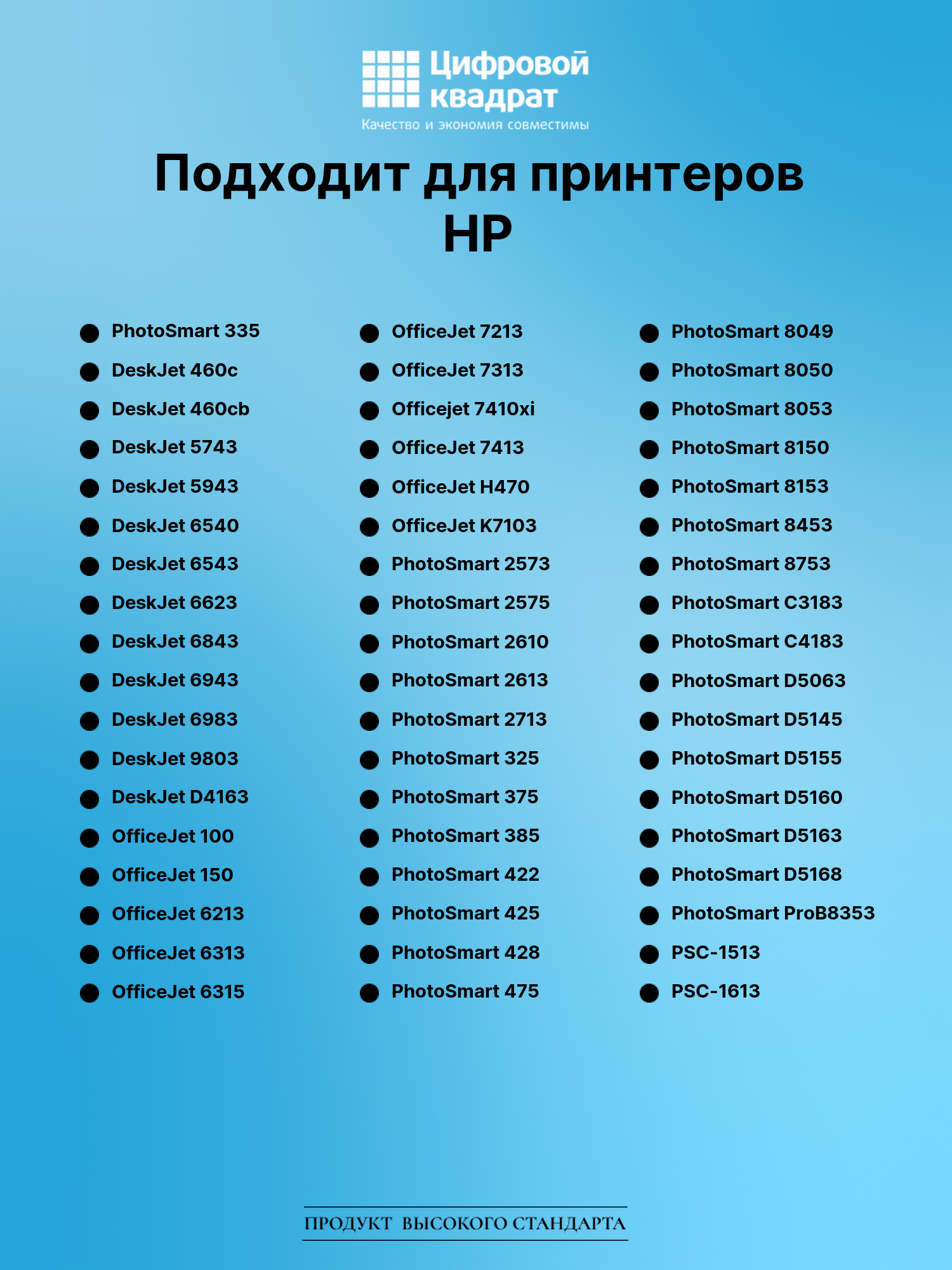 Картридж для HP PhotoSmart 335 совместимый 2