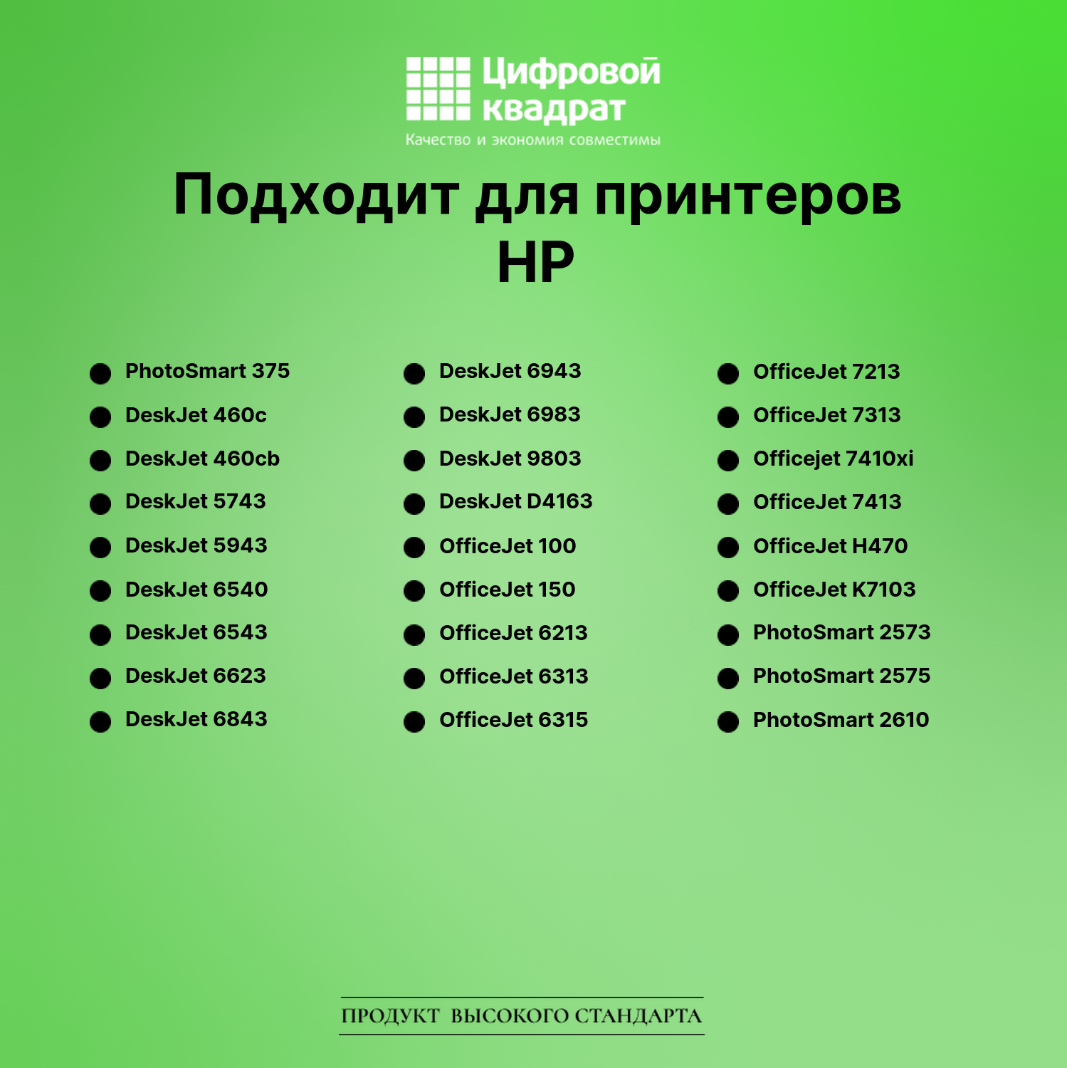 Картридж для HP PhotoSmart 375 совместимый 2