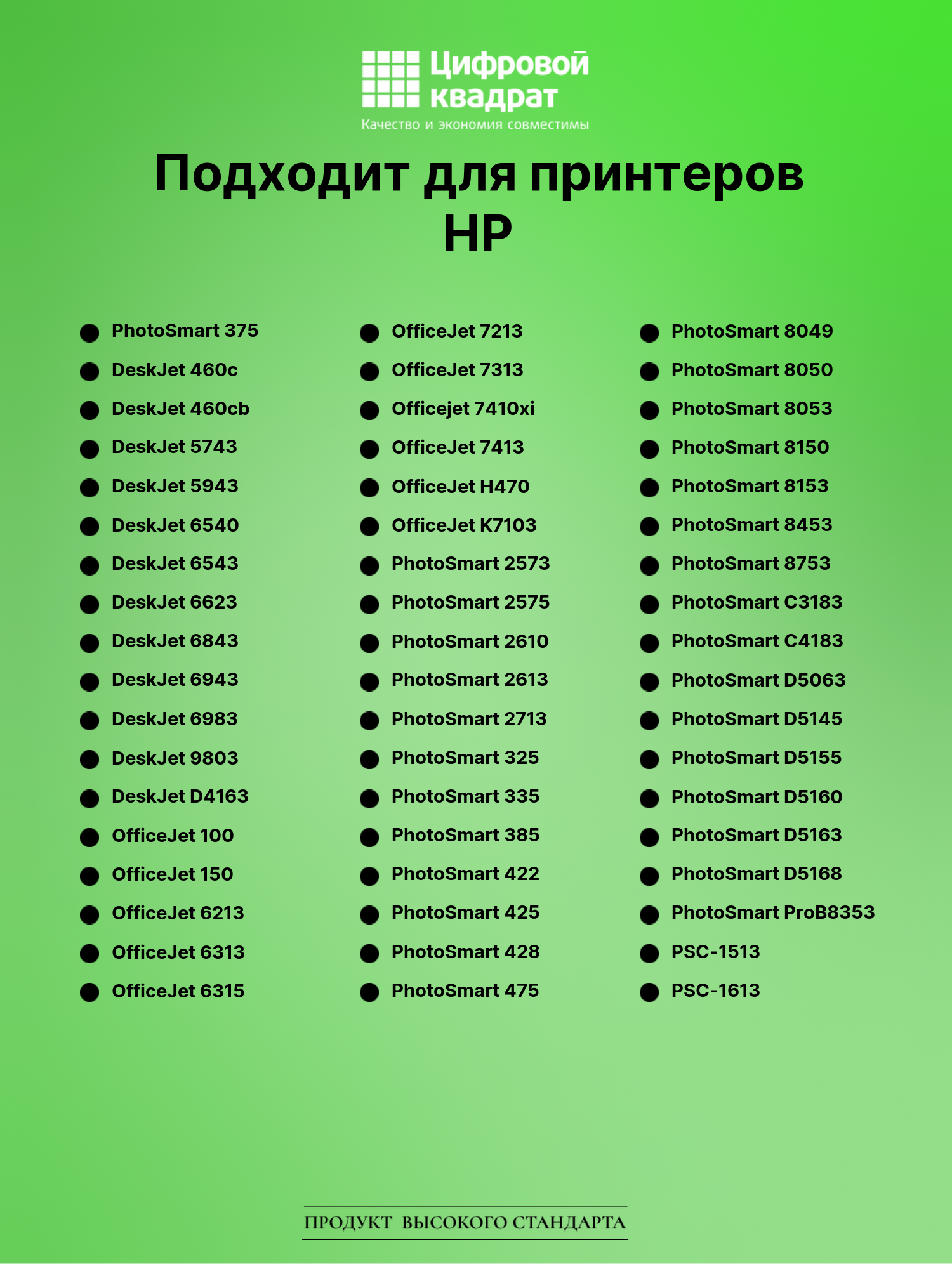 Картридж для HP PhotoSmart 375 совместимый 2