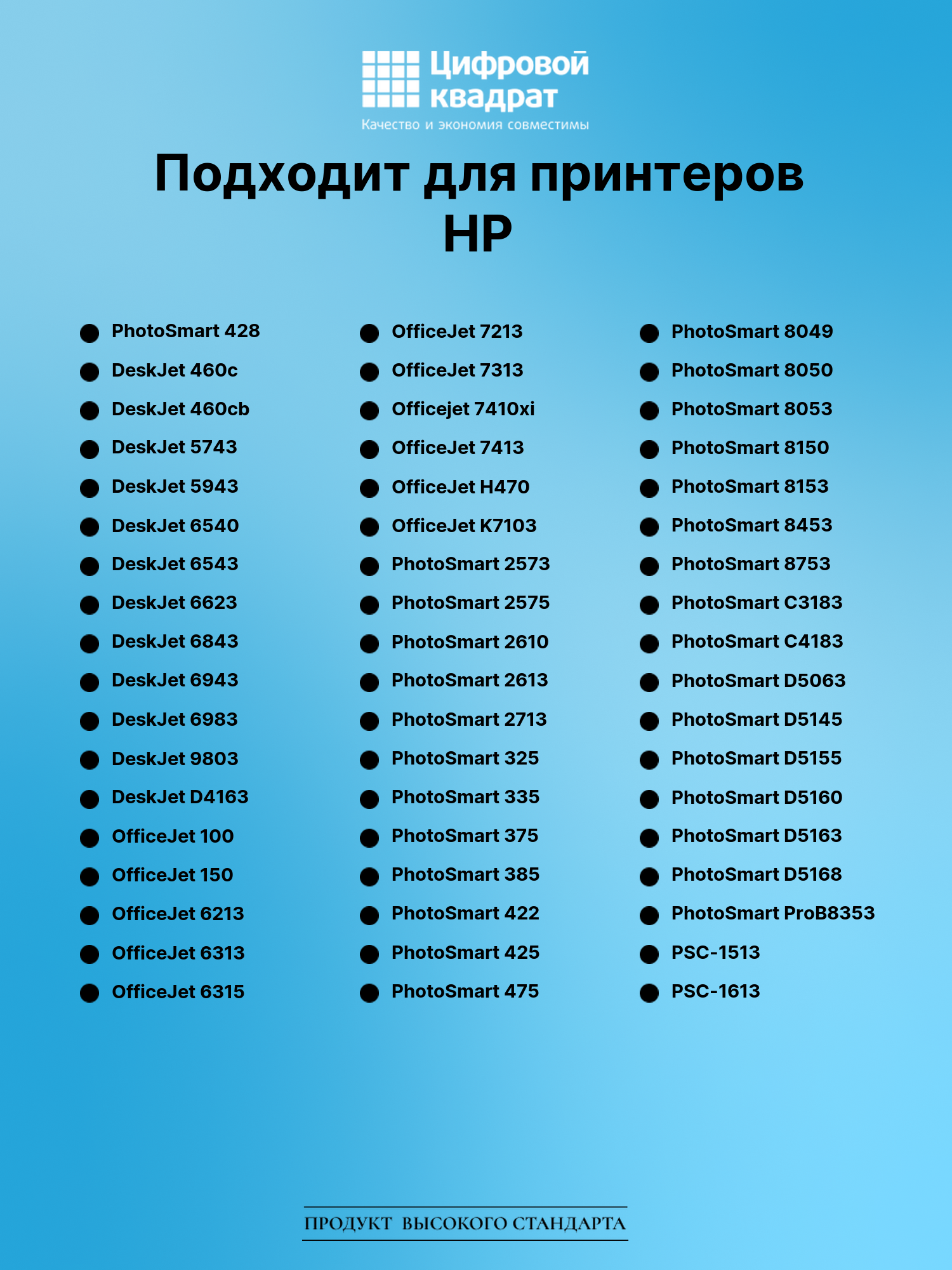 Картридж для HP PhotoSmart 428 совместимый 2