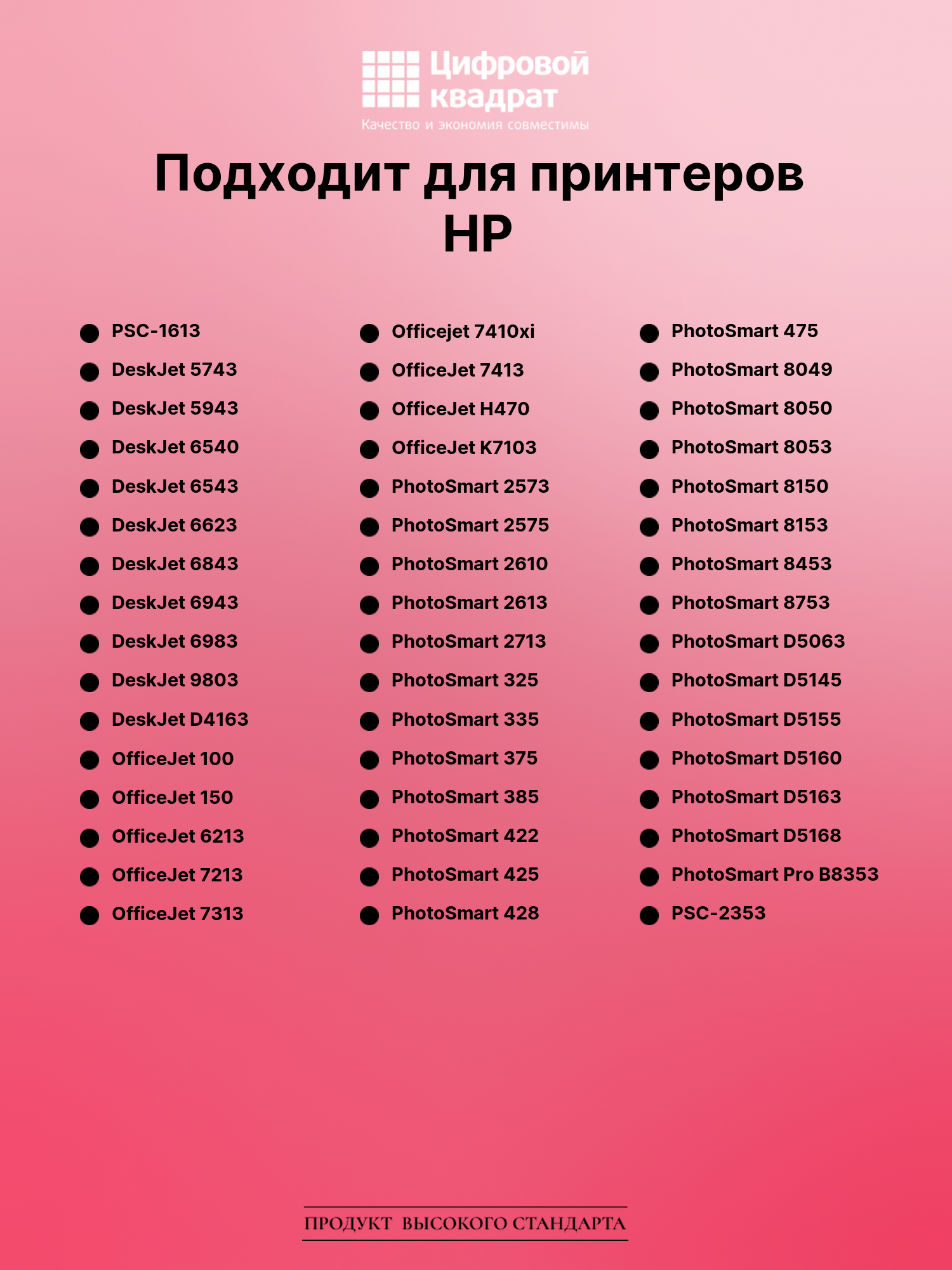 Картридж для HP PSC-1613 (134), OfficeJet 7413 2