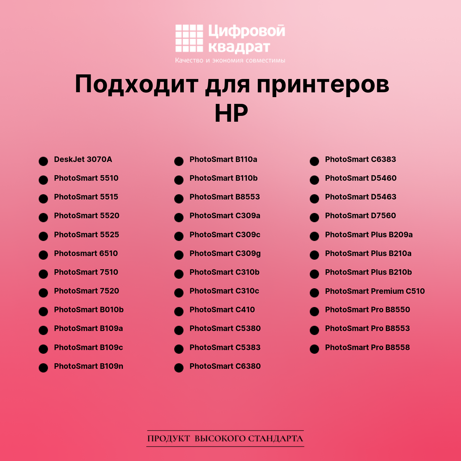 Картридж для HP DeskJet 3070A совместимый 2