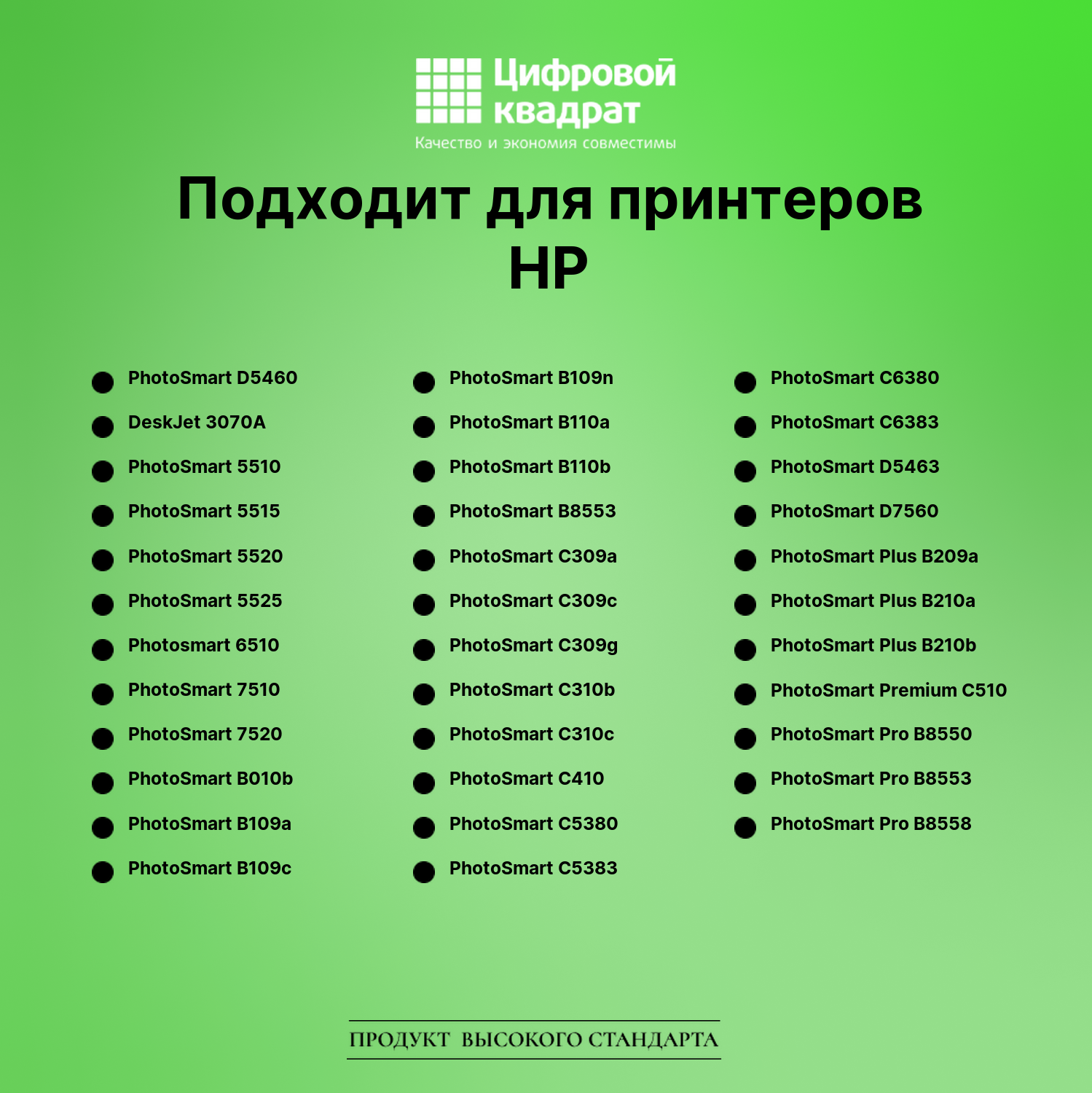 Картридж для HP PhotoSmart D5460 совместимый 2