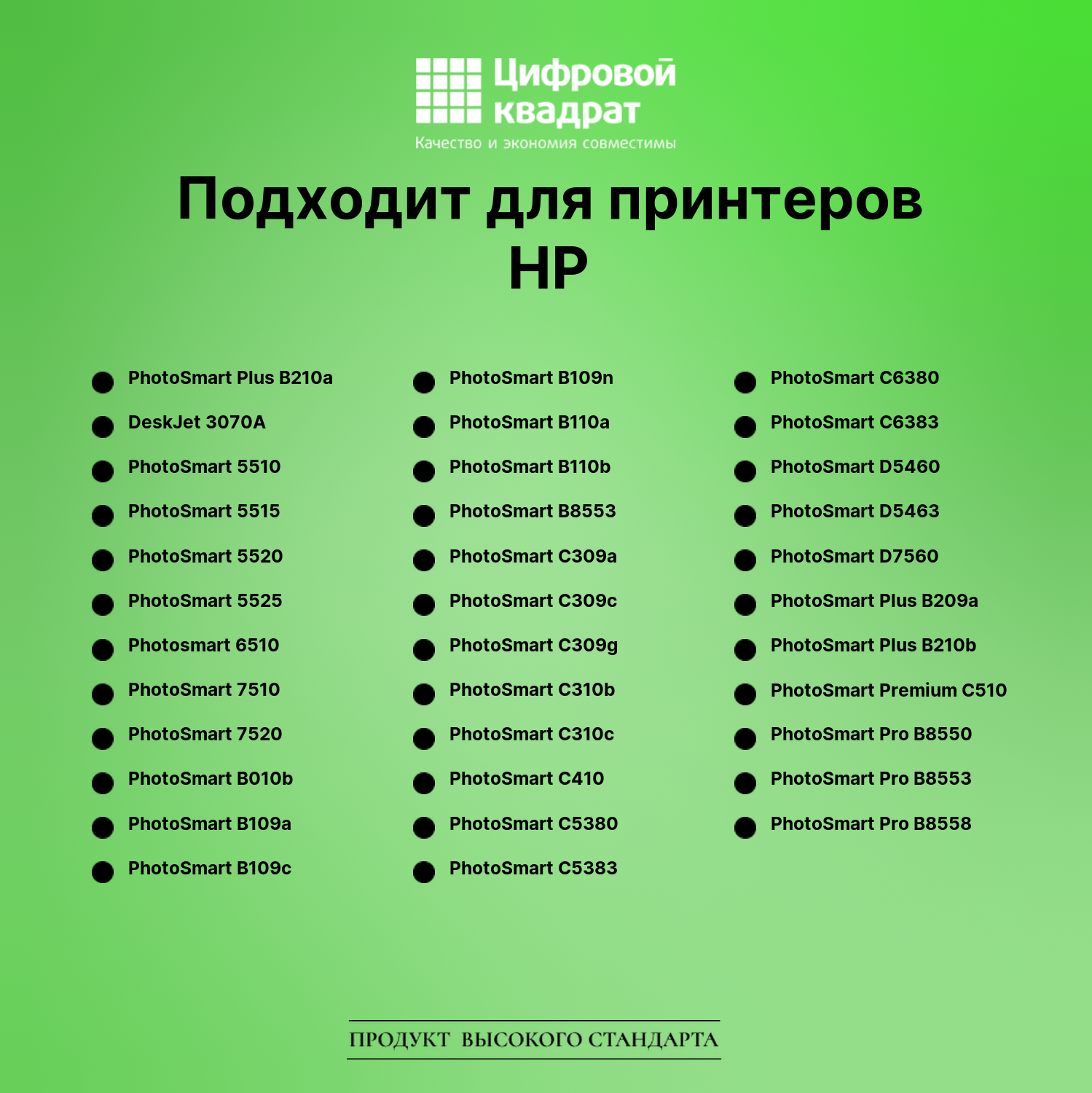 Картридж для HP PhotoSmart Plus B210A совместимый 2