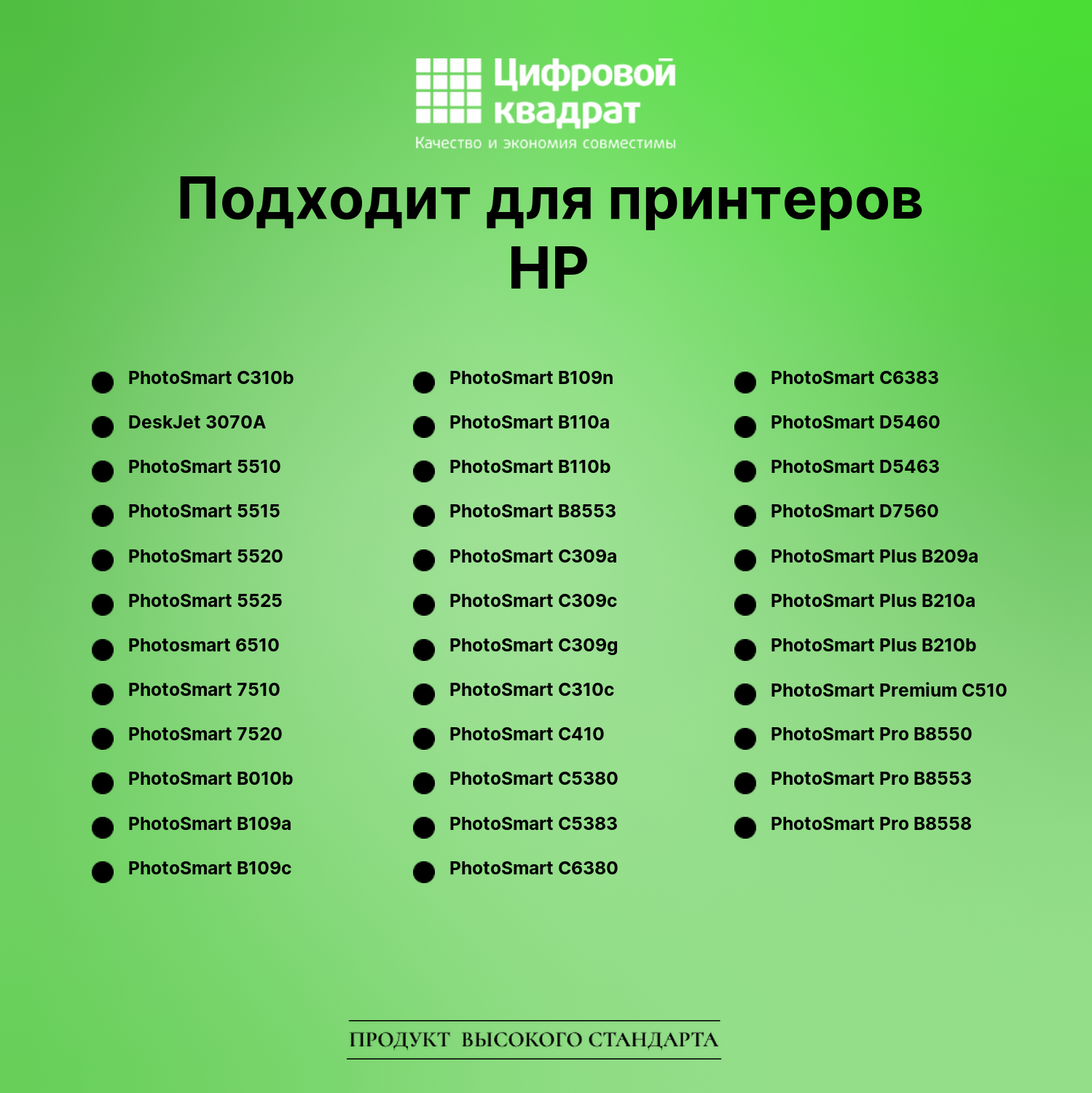 Картридж для HP PhotoSmart C310B совместимый 2