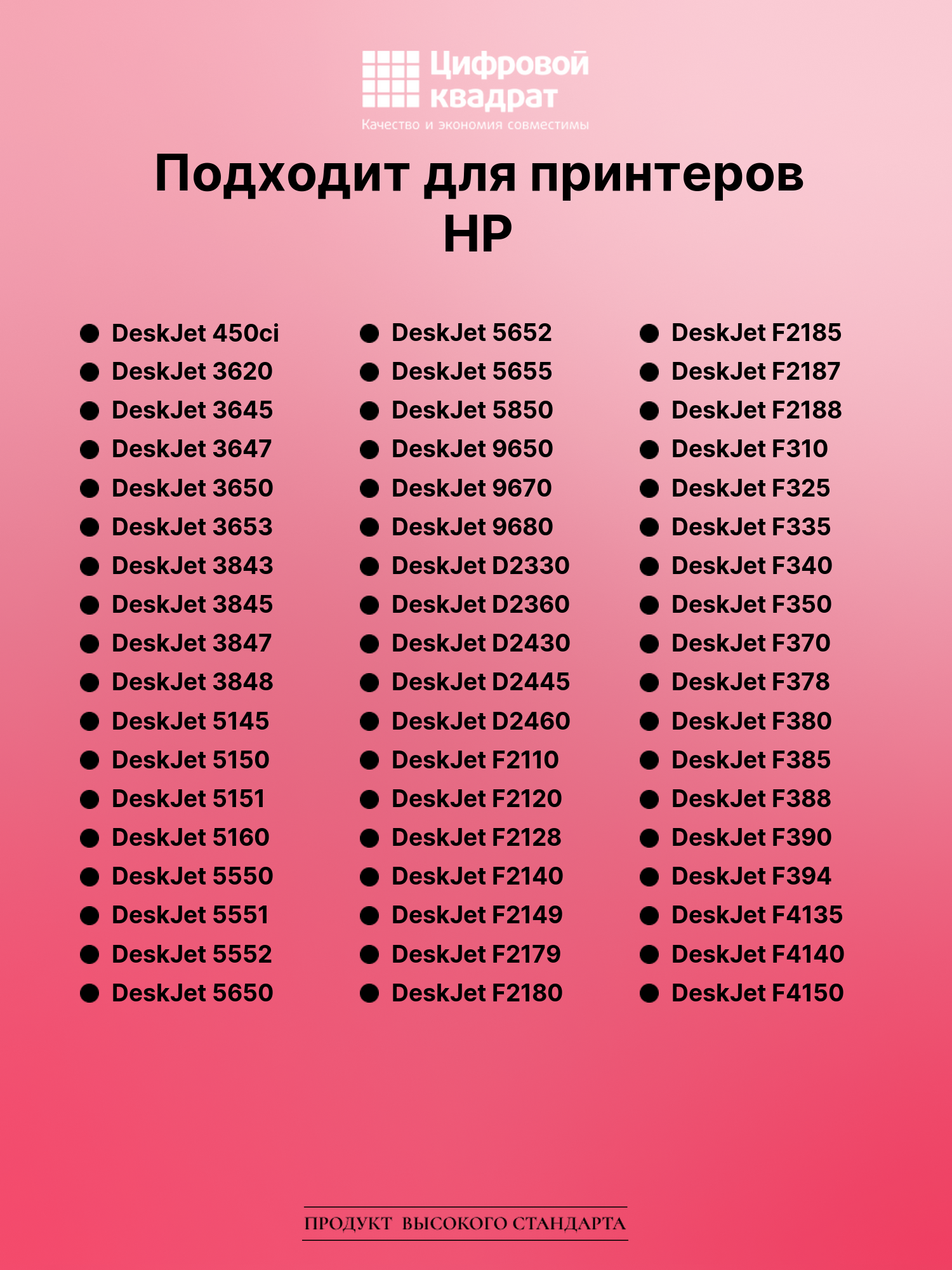 Картридж для HP DeskJet 450ci (58), DeskJet 3645 2
