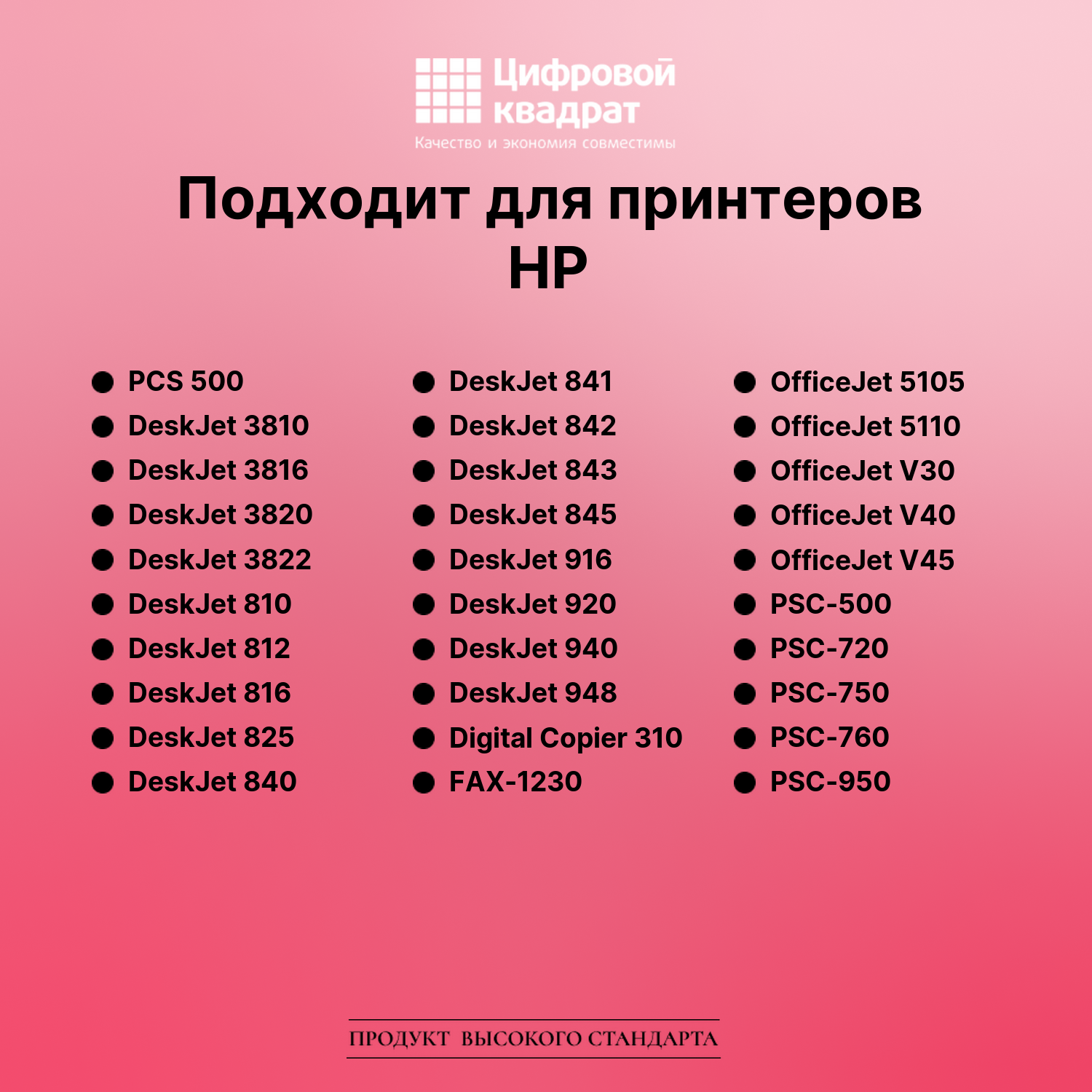 Картридж для HP PSC 500 совместимый 2