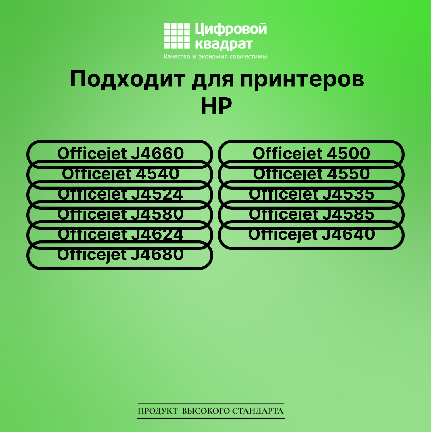 Картридж для HP OfficeJet J4660 совместимый 2
