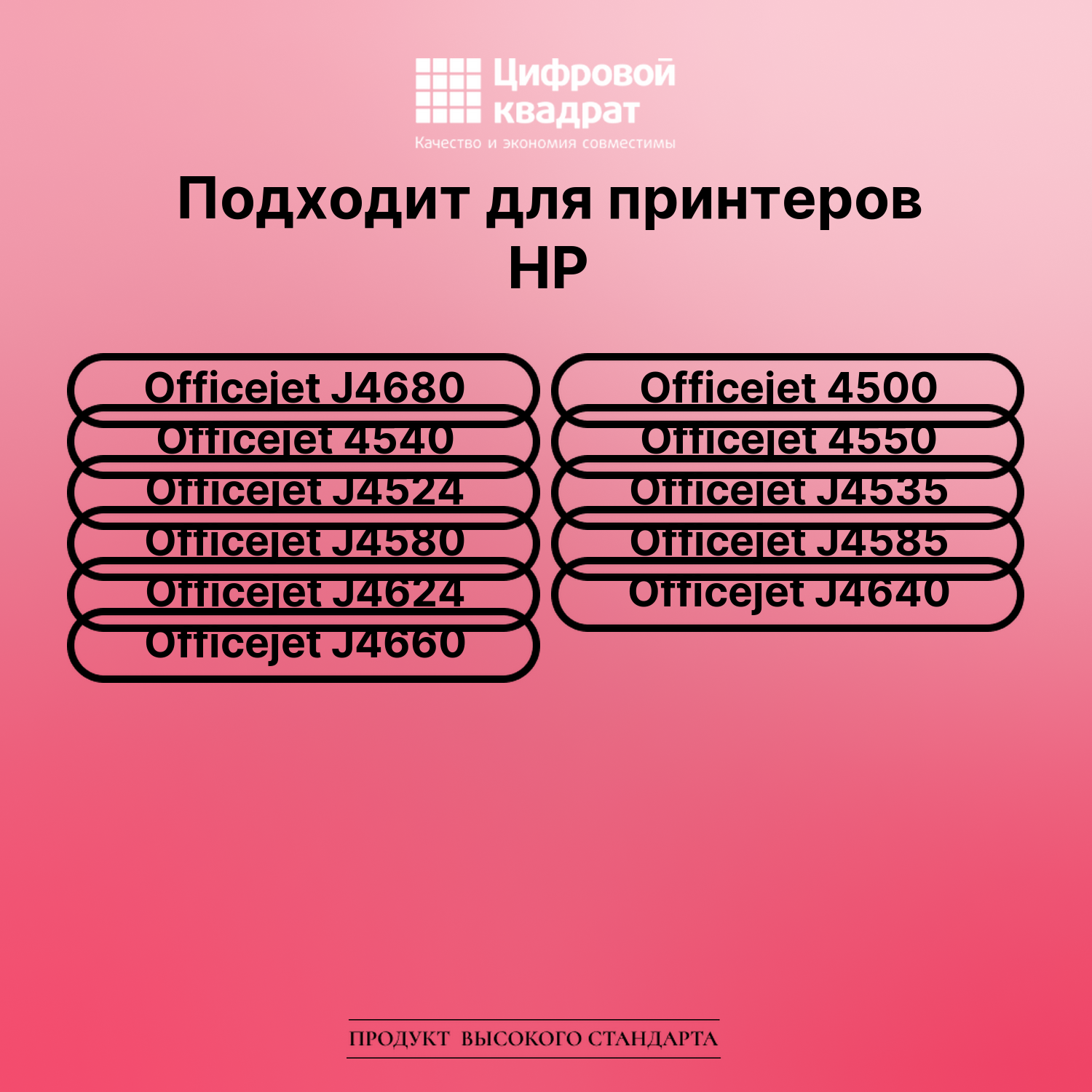 Картридж для HP OfficeJet J4680 совместимый 2