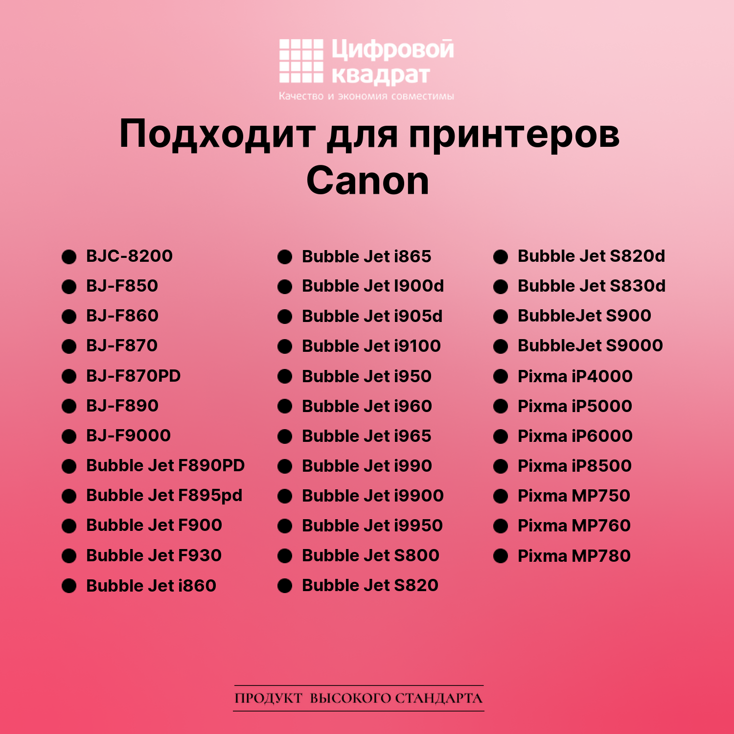 Картридж для Canon BJC-8200 совместимый 2