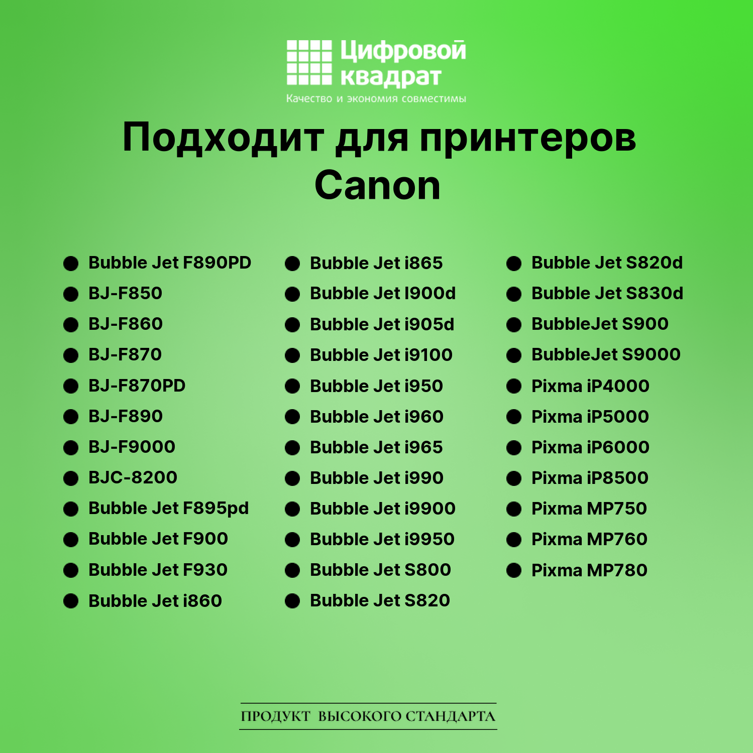 Картридж для Canon BJ-F890PD совместимый 2