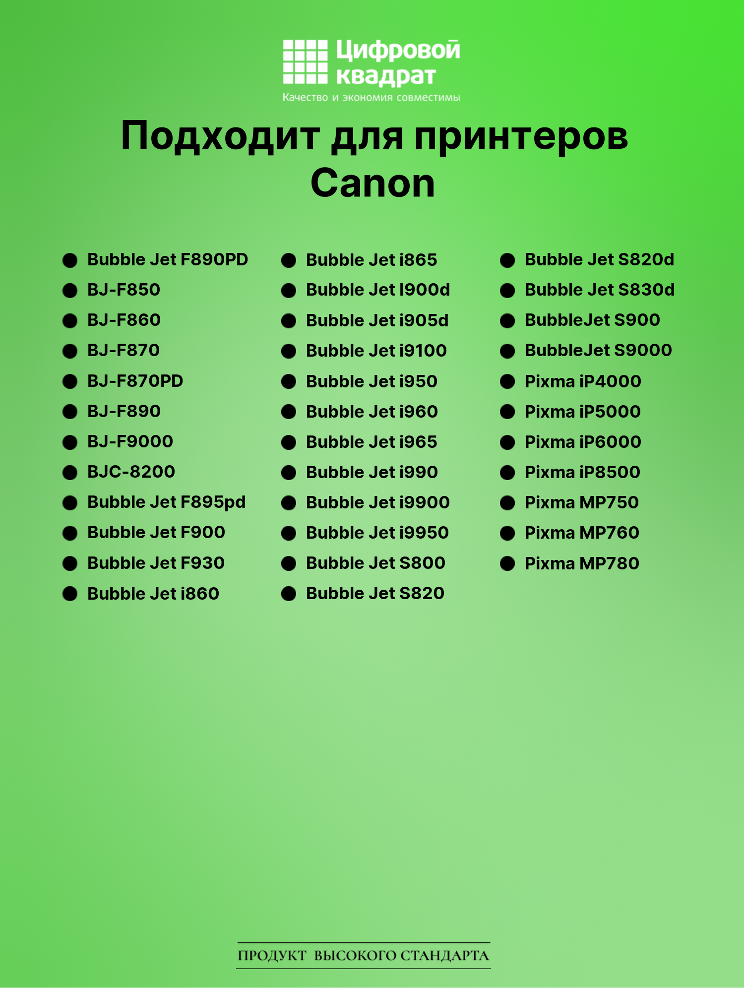 Картридж для Canon BJ-F890PD совместимый 2