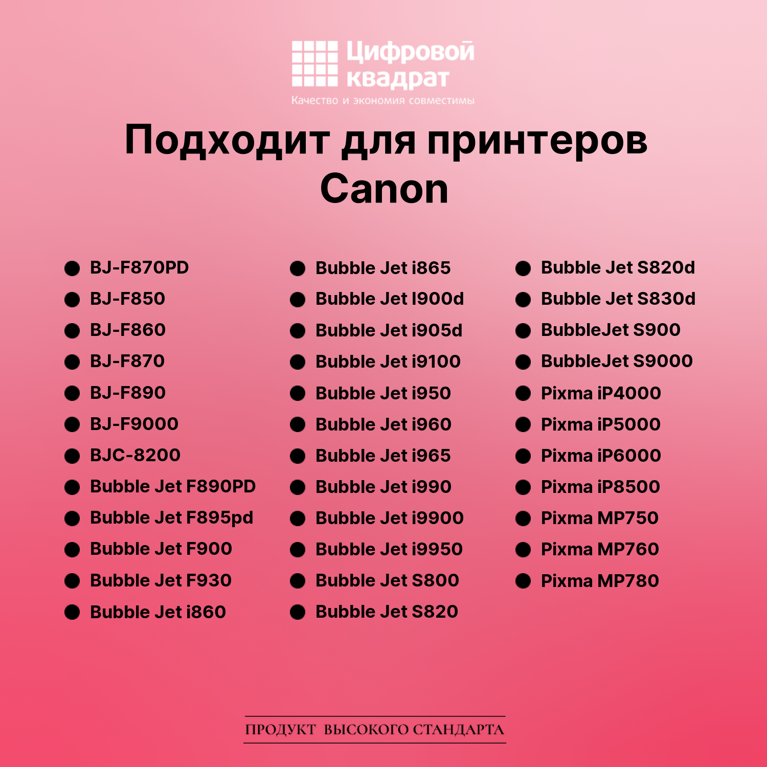Картридж для Canon BJ-F870PD совместимый 2