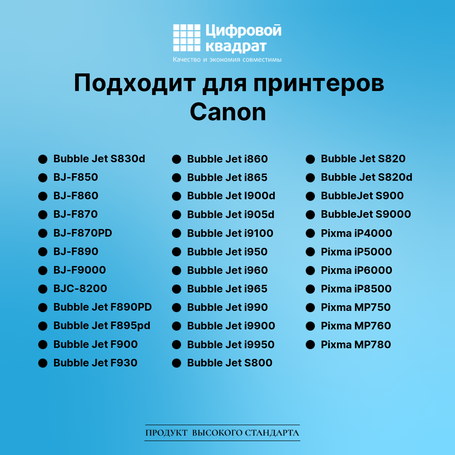 Картридж для Canon BJ-S830D совместимый 2