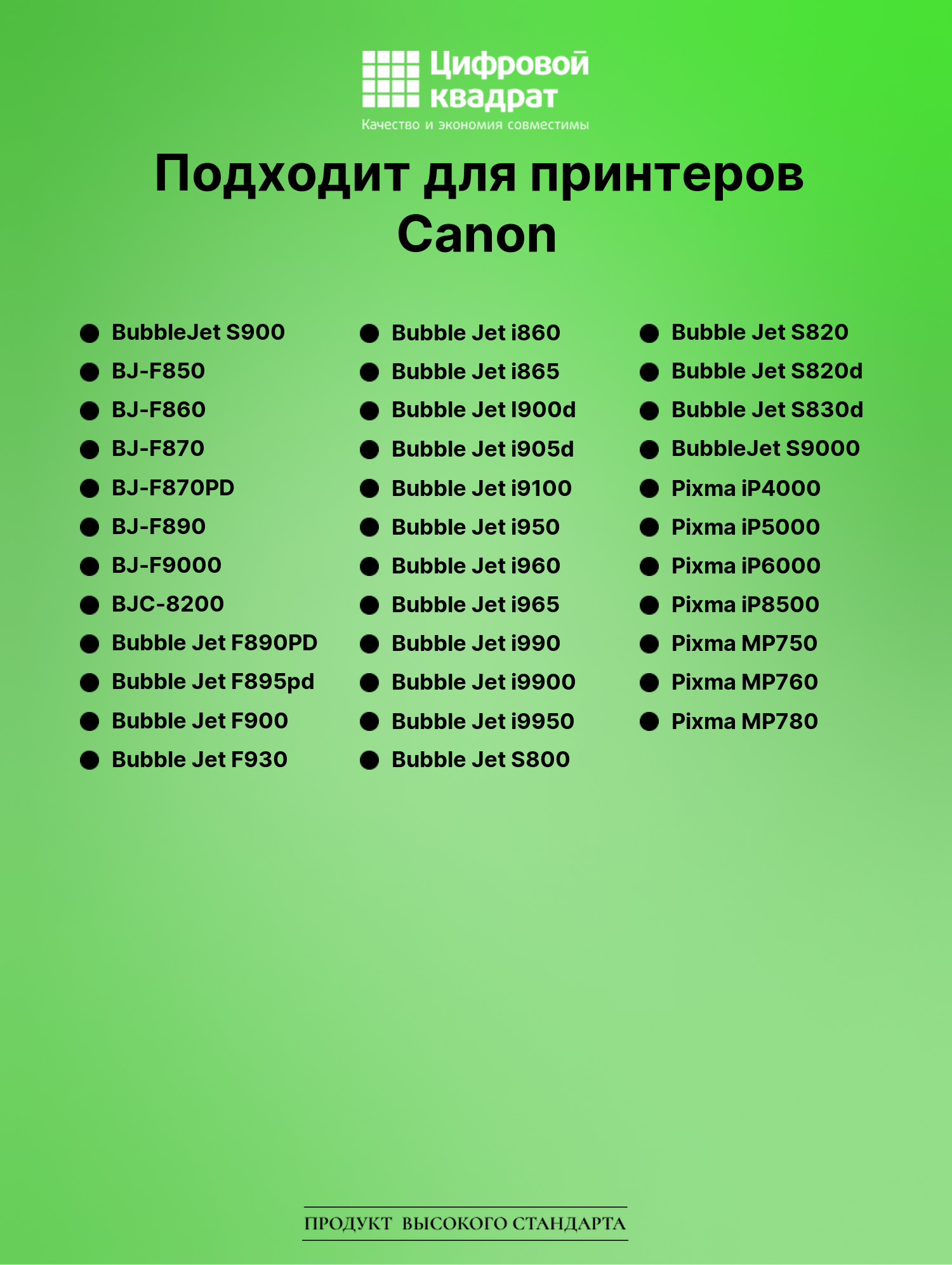 Картридж для Canon BJ-S900 совместимый 2