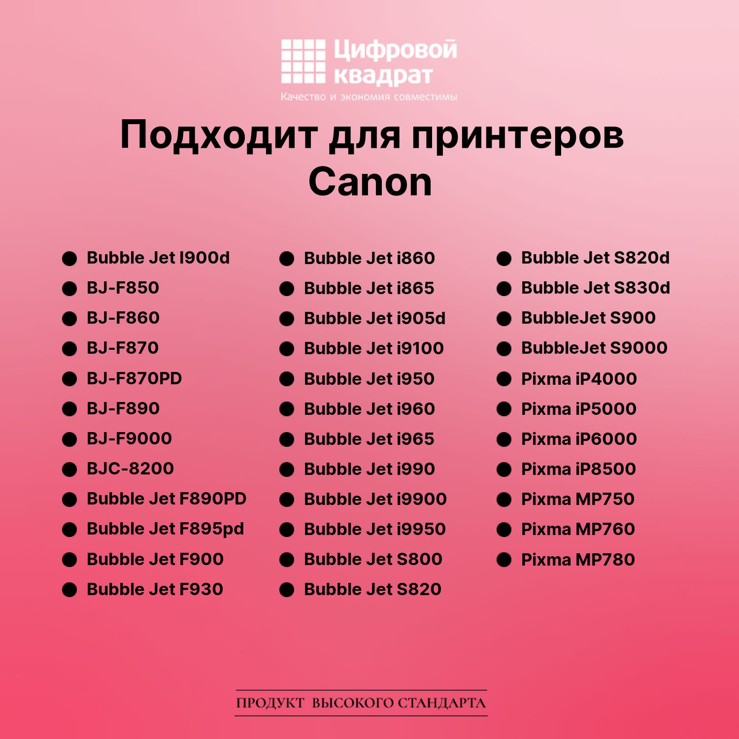 Картридж для Canon BJ-i900D совместимый 2