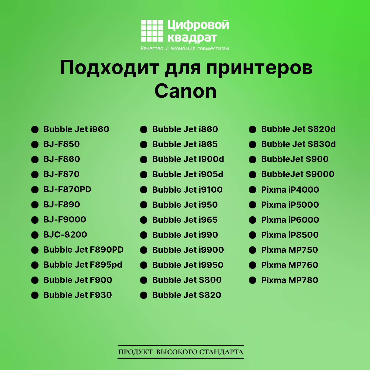 Картридж для Canon BJ-I960 совместимый 2