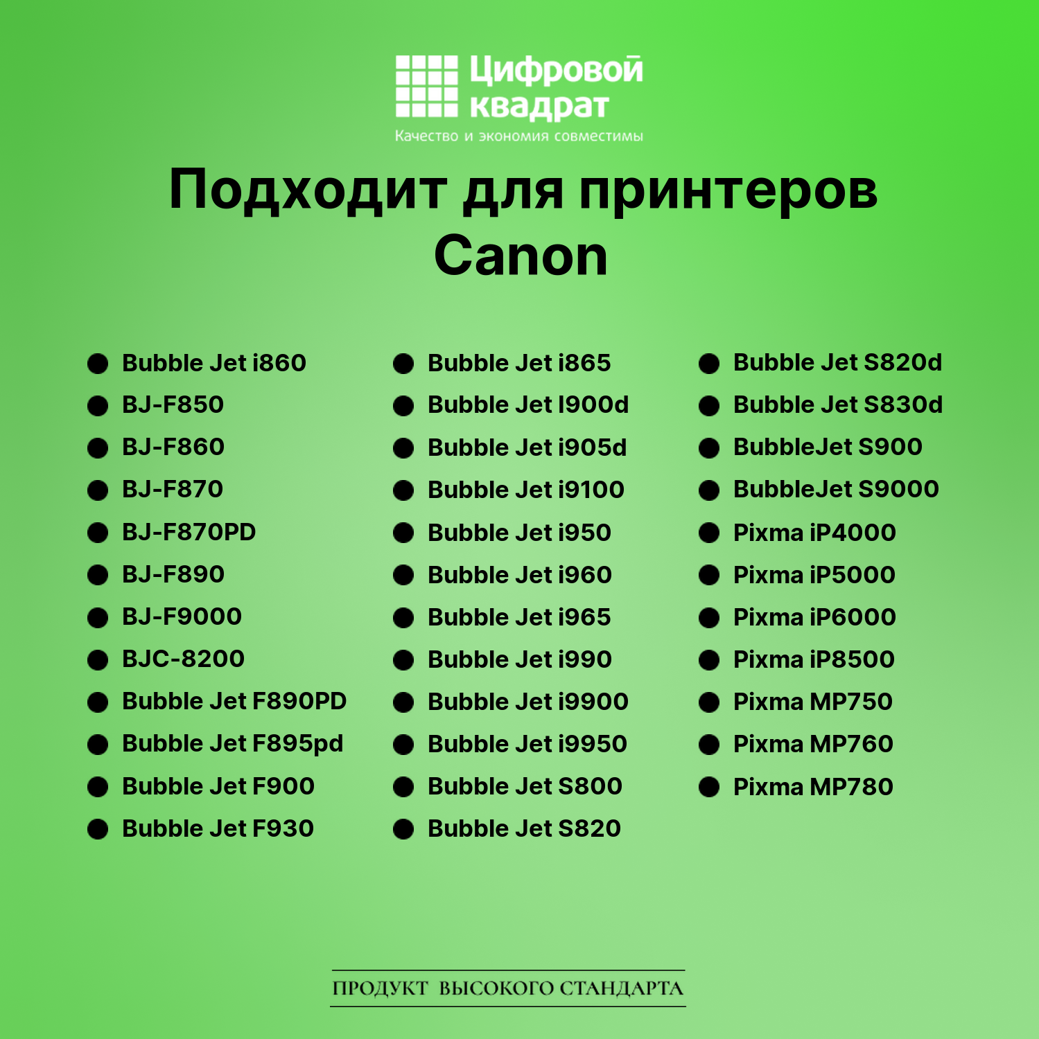 Картридж для Canon BJ-I860 совместимый 2