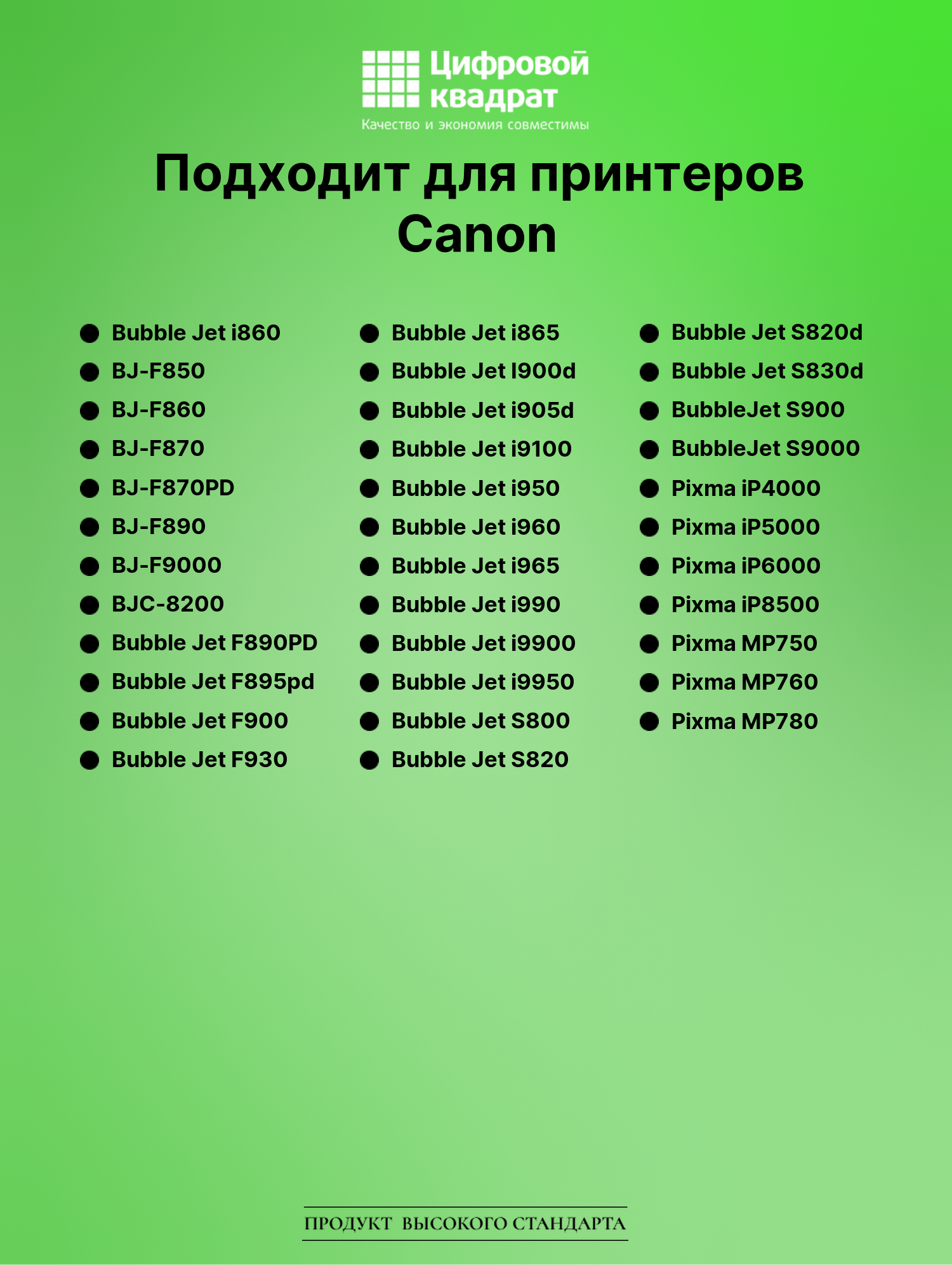 Картридж для Canon BJ-I860 совместимый 2