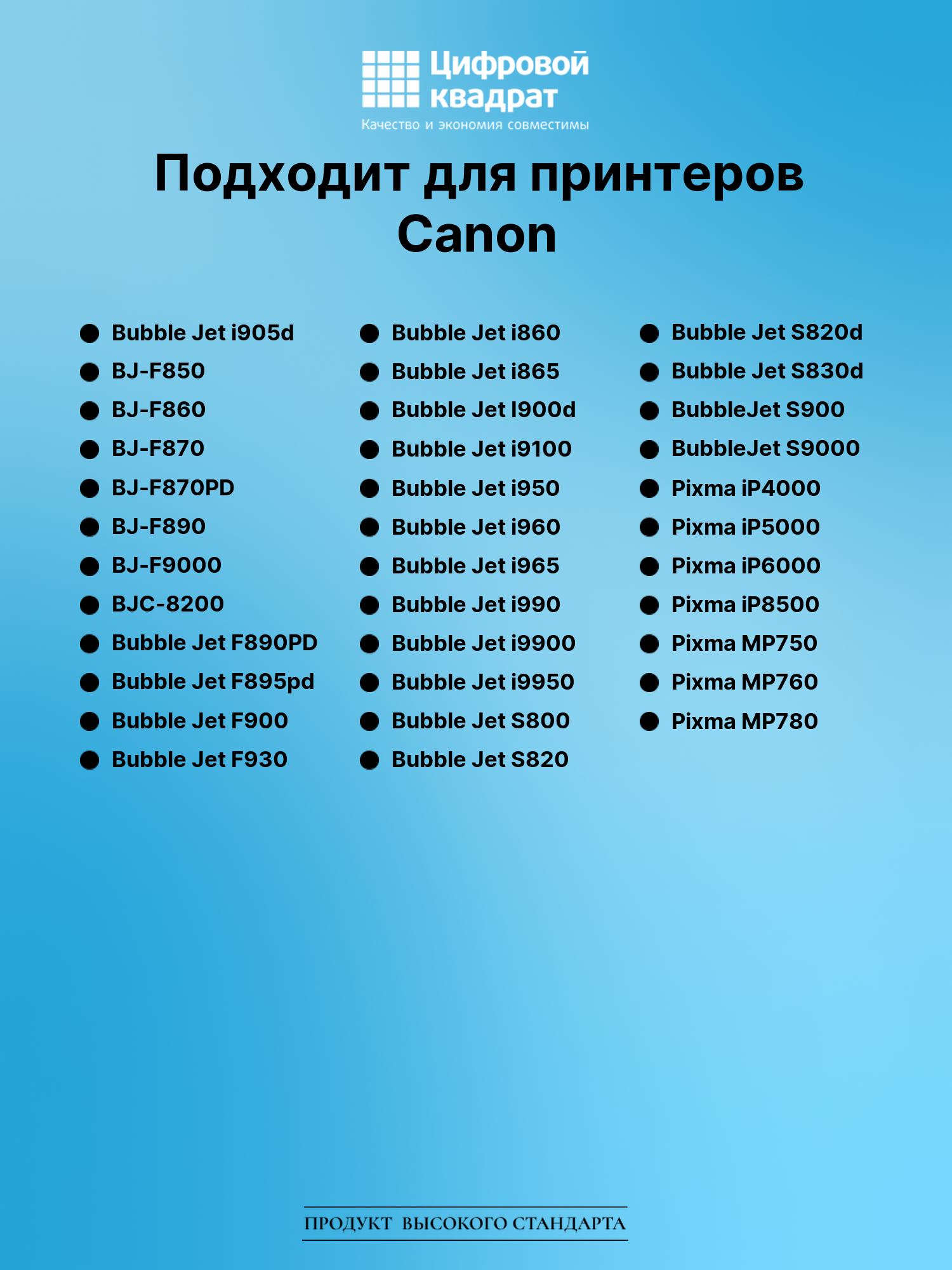 Картридж для Canon BJ-I905D совместимый 2