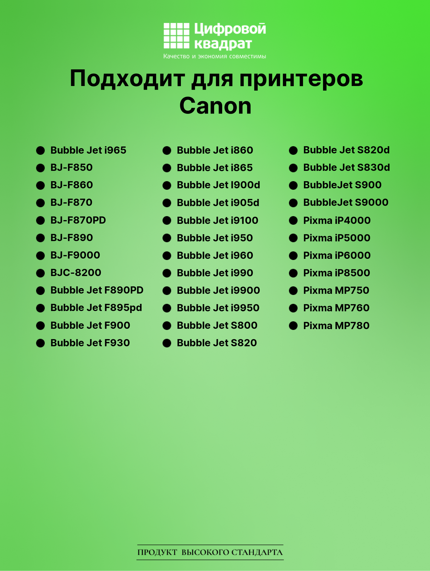 Картридж для Canon BJ-I965 совместимый 2