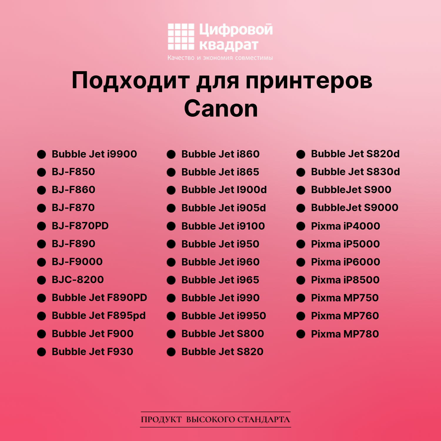 Картридж для Canon BJ-I9900 совместимый 2