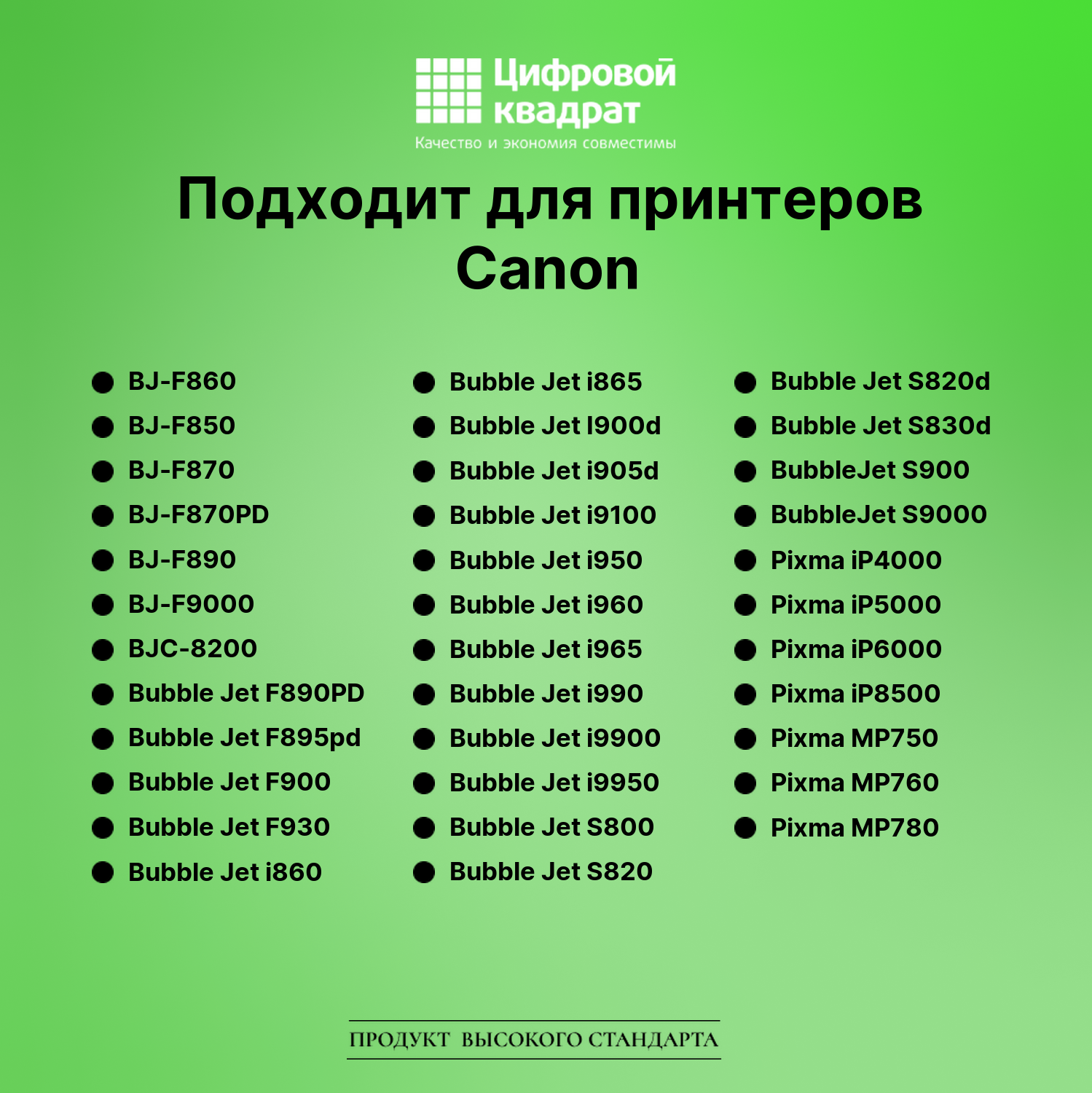 Картридж для Canon BJ-F860 совместимый 2