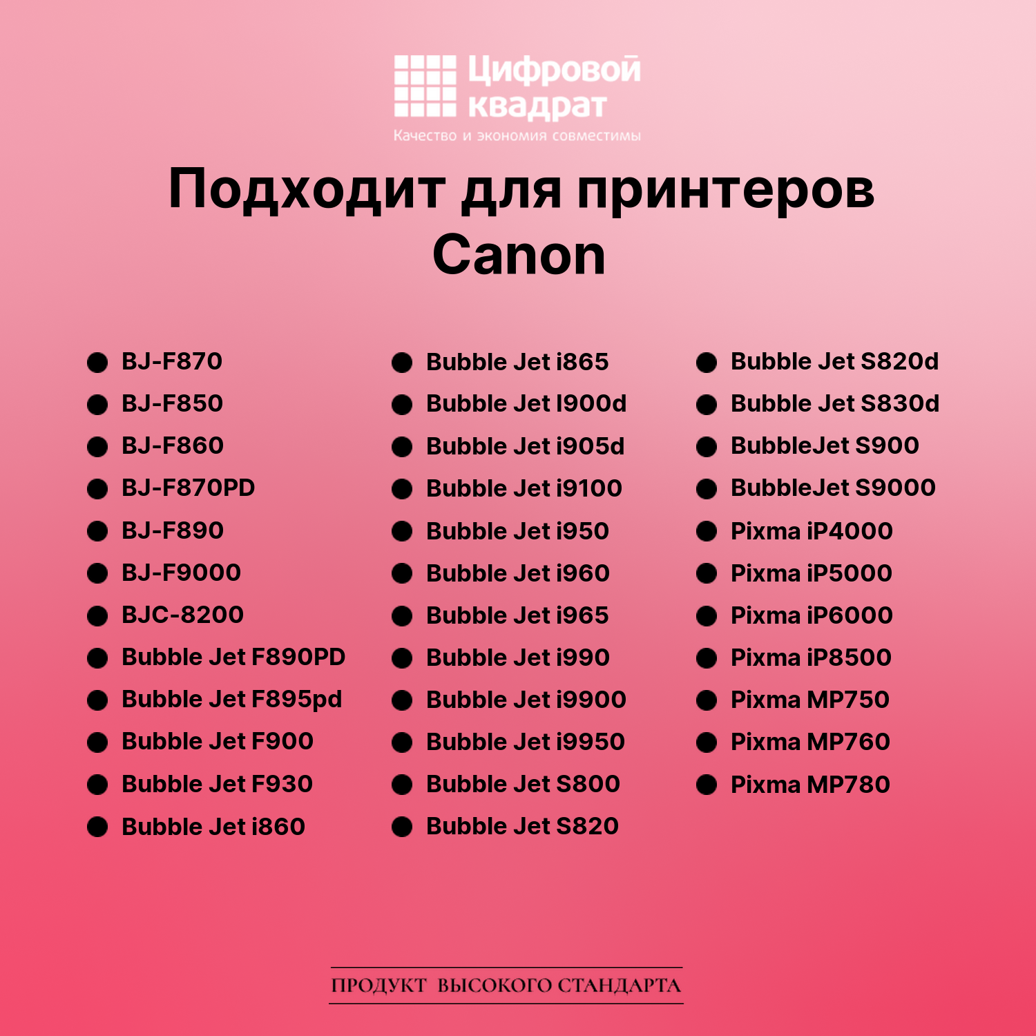 Картридж для Canon BJ-F870 совместимый 2