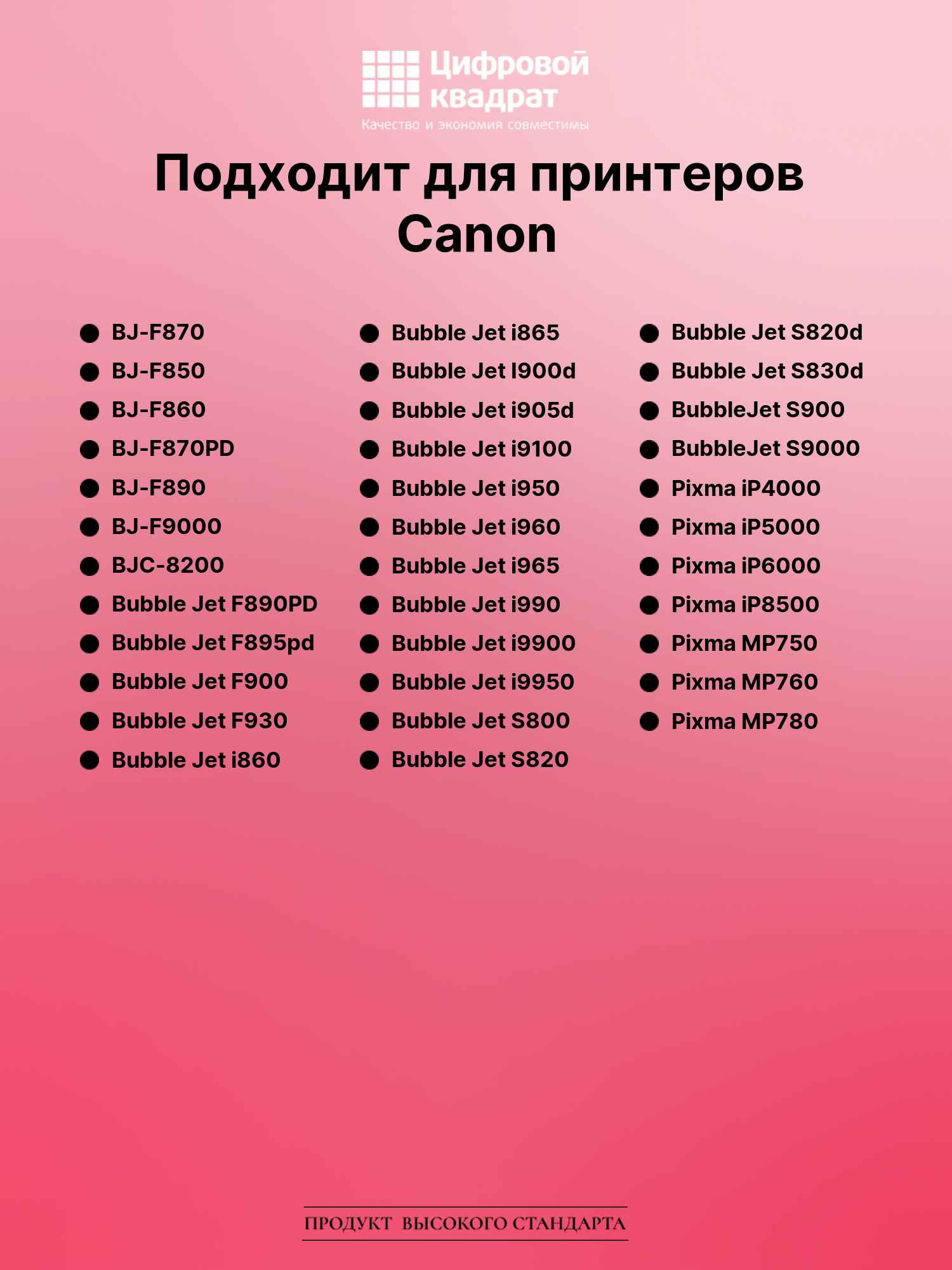 Картридж для Canon BJ-F870 совместимый 2