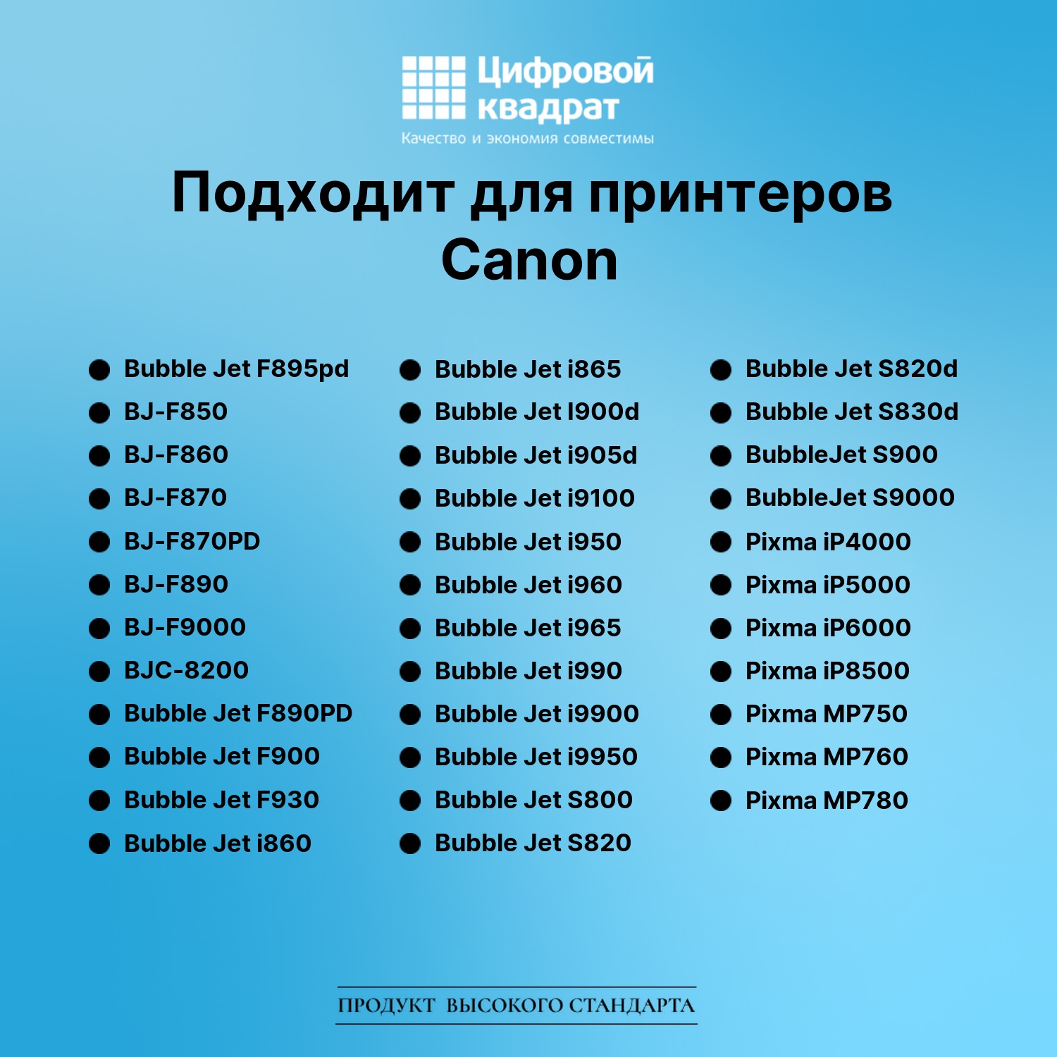 Картридж для Canon BJ-F895PD совместимый 2