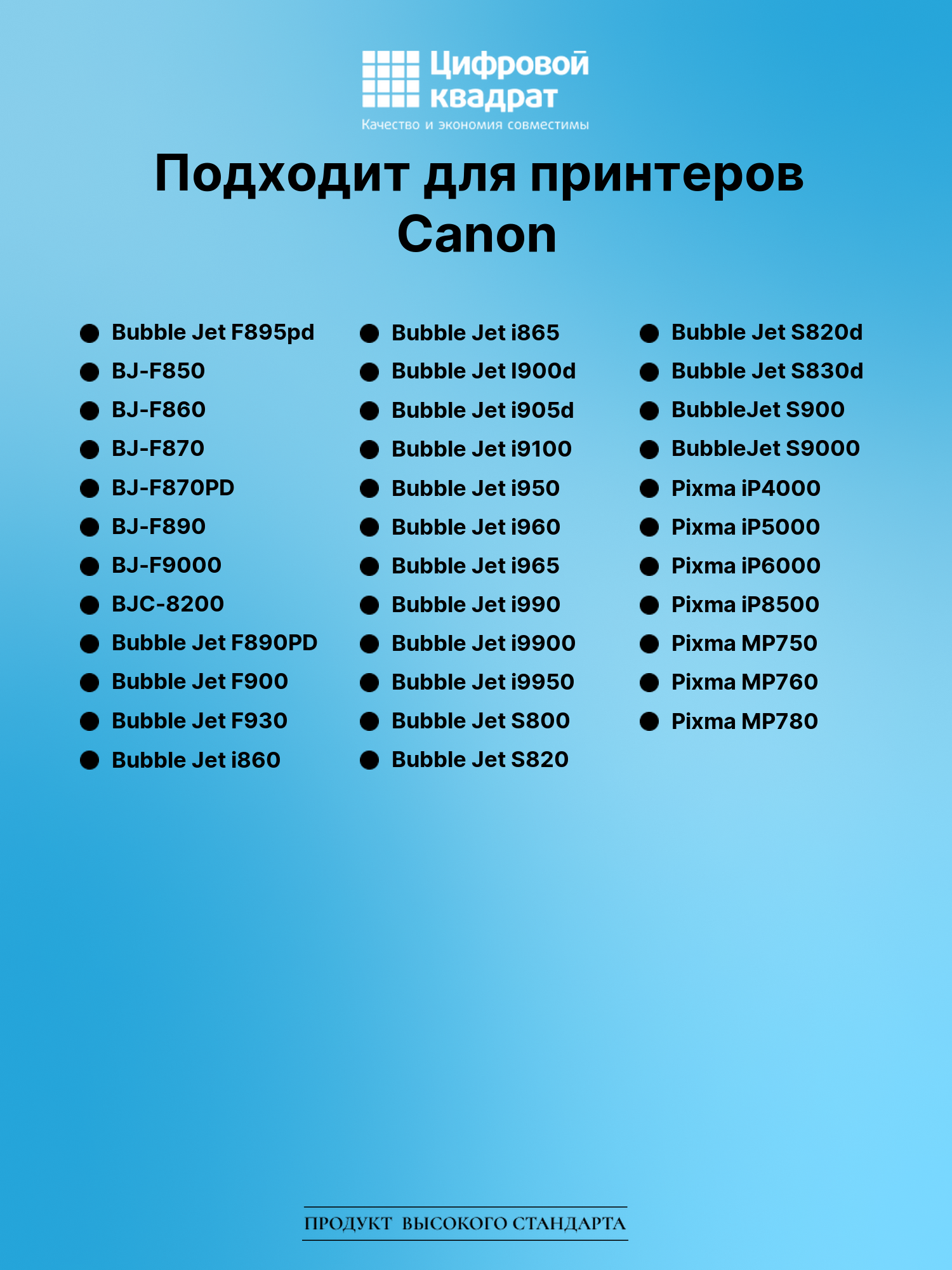 Картридж для Canon BJ-F895PD совместимый 2